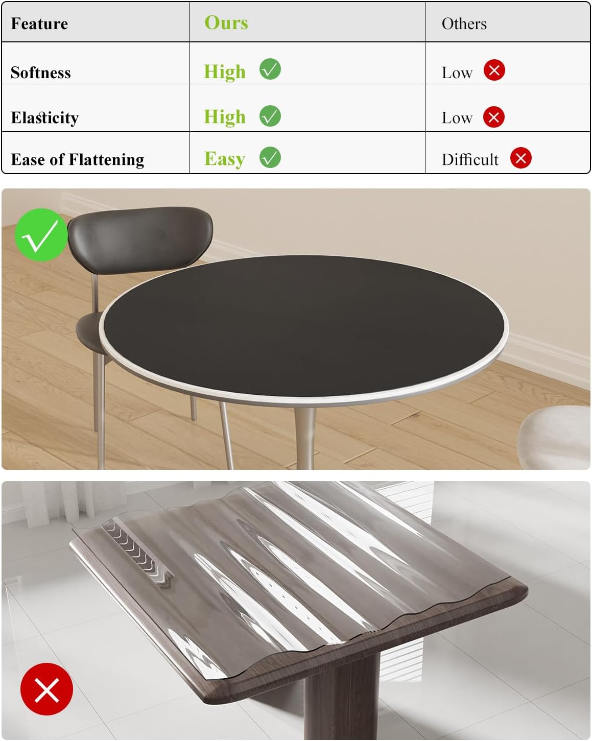 Black Plastic Table Cover Protector, 48" Round Waterproof Easy Flat PVC Desk Pad Mat, 1.5mm Thick Vinyl Table Top Protector for Dining Room Table, Office, Dresser