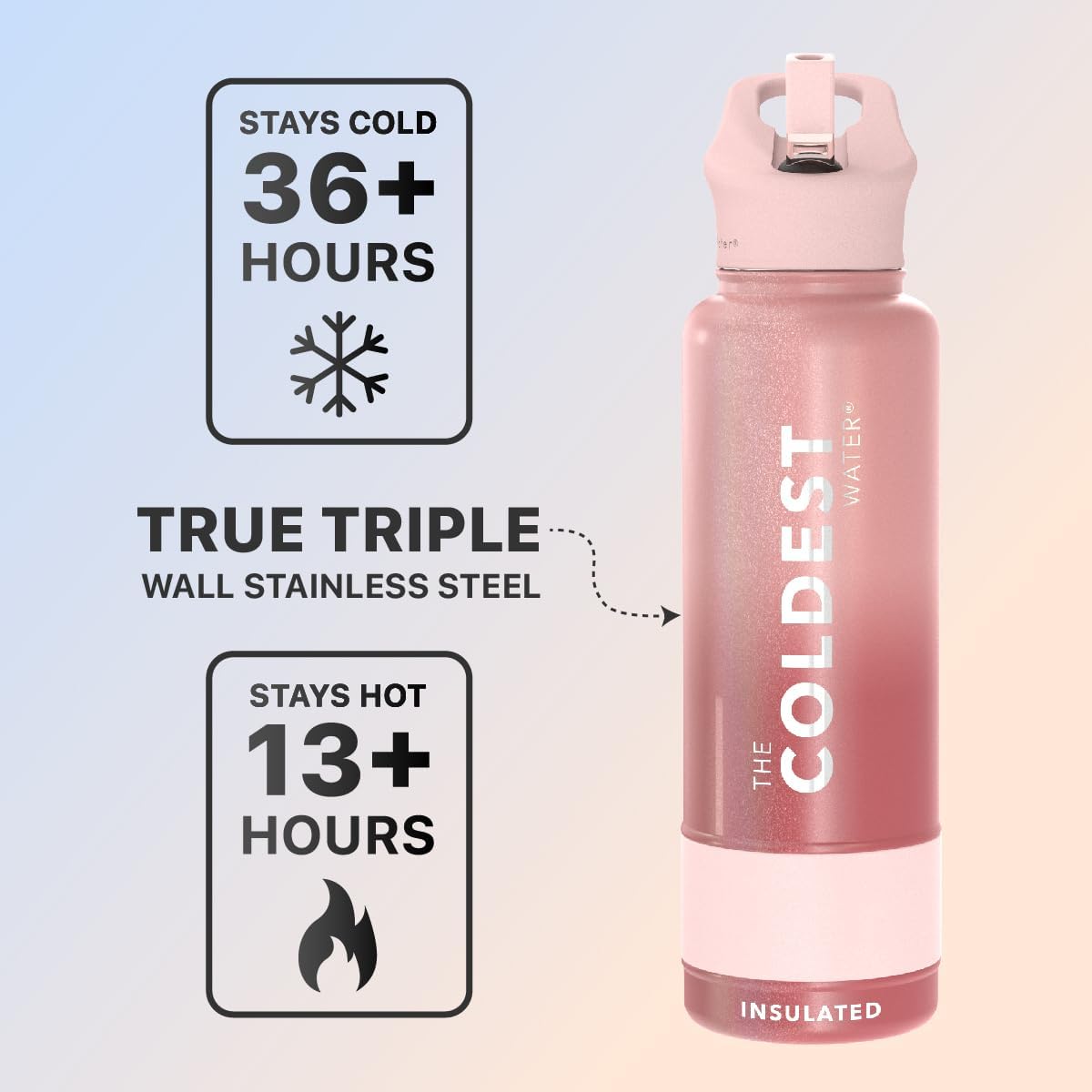 Coldest Insulated Water Bottle with Straw Lid - Stainless Steel Metal Insulated Bottle for Men & Women (Bellatrix Pink, 40 oz)