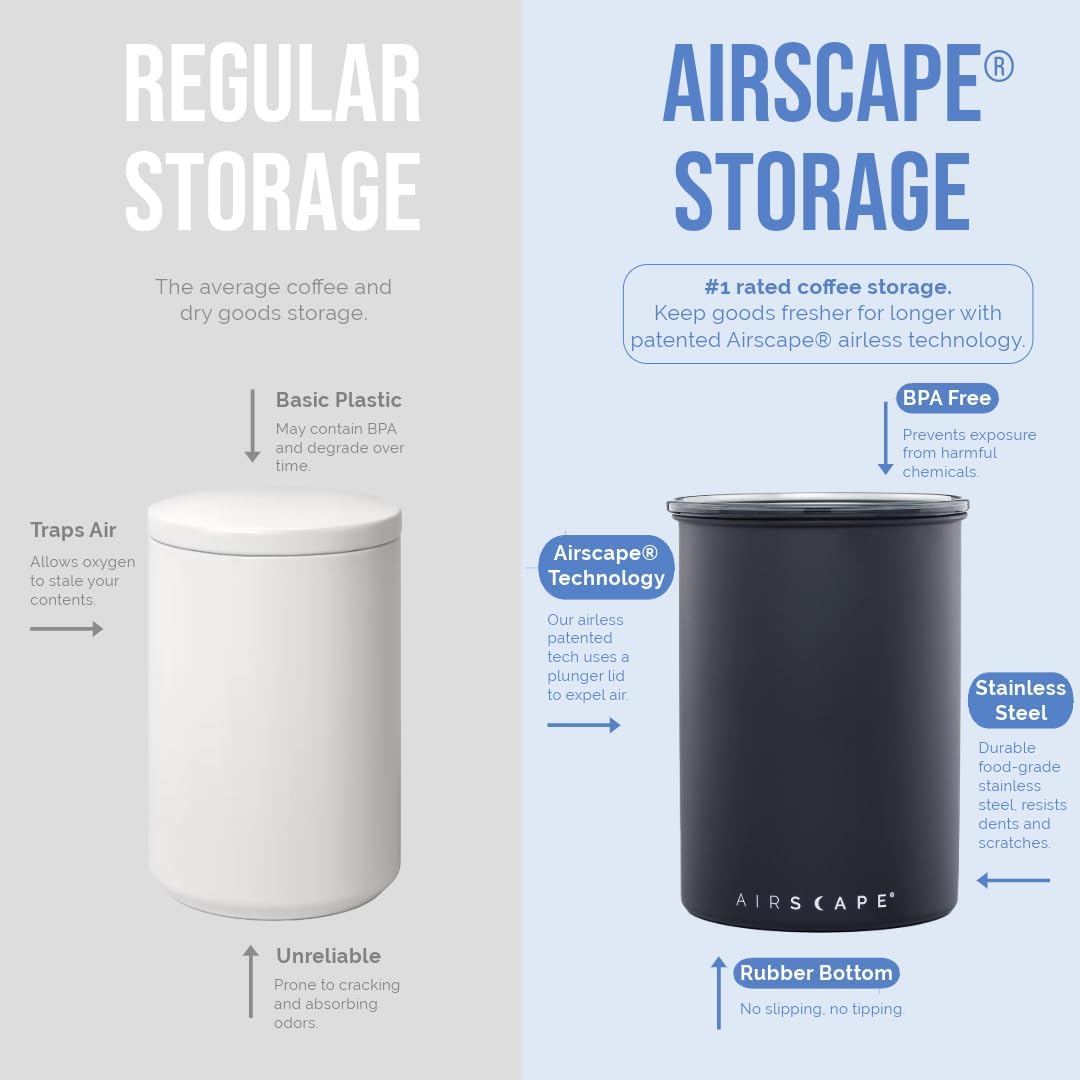 Planetary Design Airscape® Stainless Steel Coffee Canister | Food Storage Container | US Patented Inner Plunger Lid REMOVES Excess Oxygen | Don't Buy airtight, Buy AIR-Less | (Medium, Matte White)