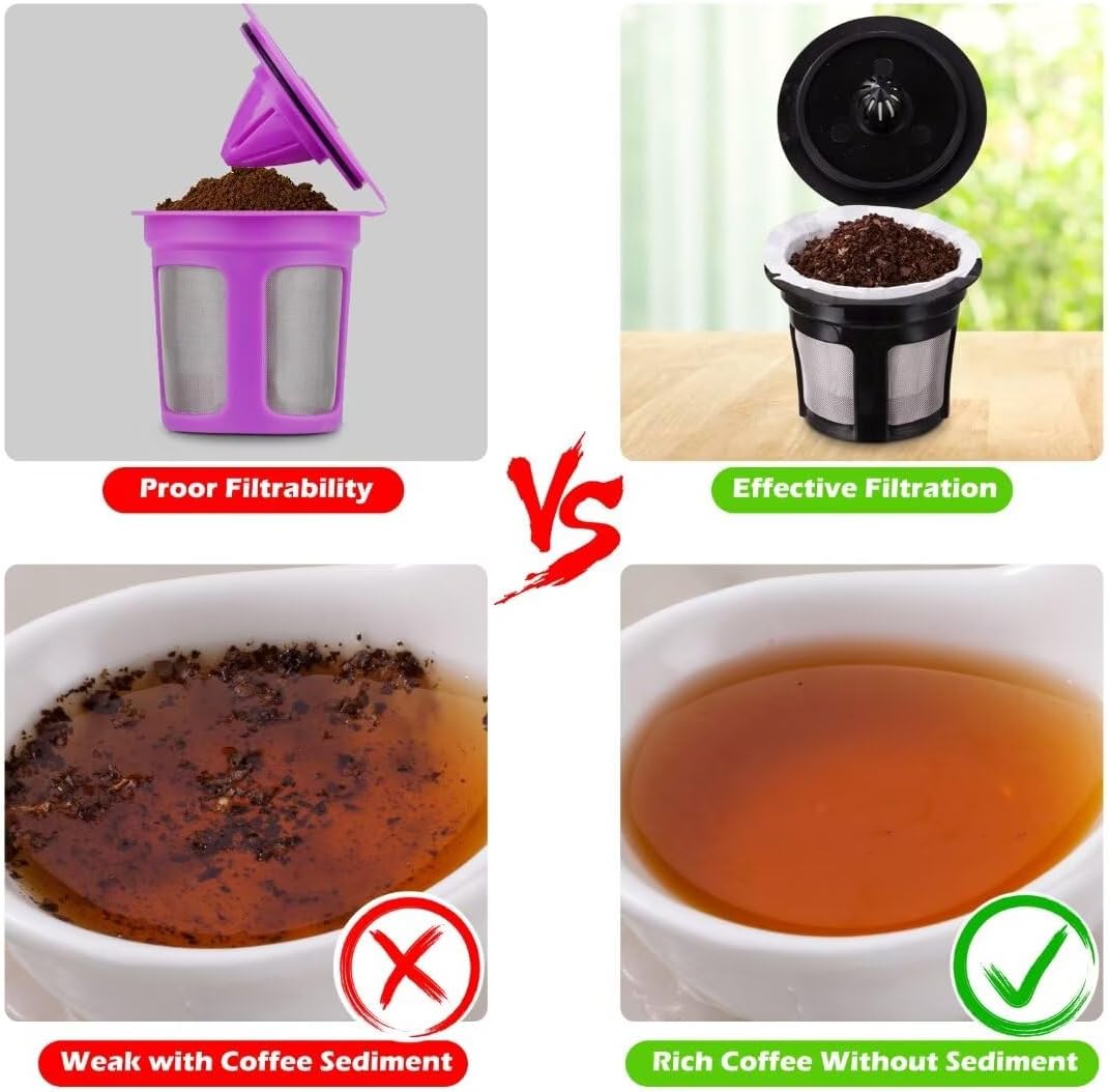 Disposable Paper Coffee Filters, Paper Filters for Keurig Single Brewer Reusable Cups, K-cup Coffee Pods, Fits All Brands Reusable K Cups (300)…