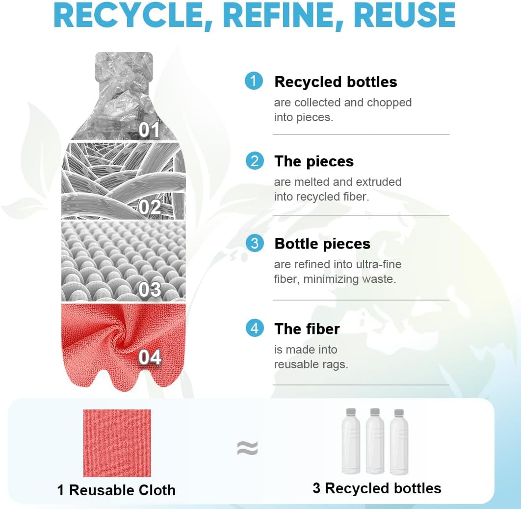 AIDEA Microfiber Cleaning Cloth Roll, 75PK Red, Reusable Paper Towels Tear Away Cloth, Microfiber Towels Washable Shop Rags, Lint Free Cleaning Rags for House, Kitchen, Window, 11.5"×11.5"