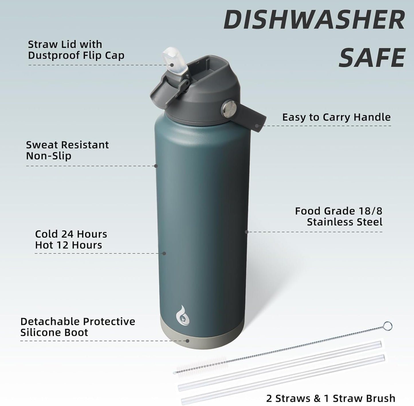 BJPKPK Insulated Water Bottle with Straw Lid, 40oz Large Thermos, BPA Free Leak Proof Stainless Steel Metal Water Bottles, Tumblers, Cups, Flasks for Travel, Sports, Grey