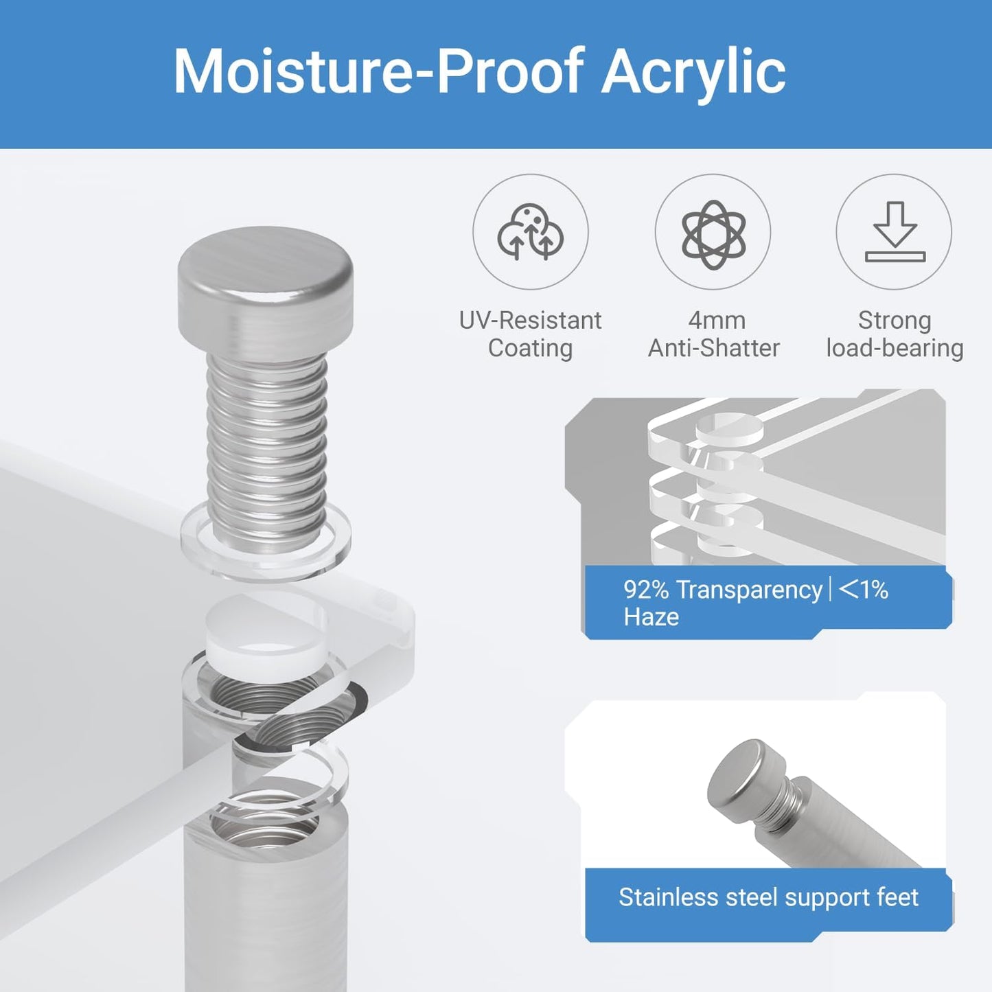 3 Pcs Acrylic Riser, Display Stand Clear Shelf for Cupcake Food Desserts Holder Cosmetic Products Tabletop Use and More (Large)