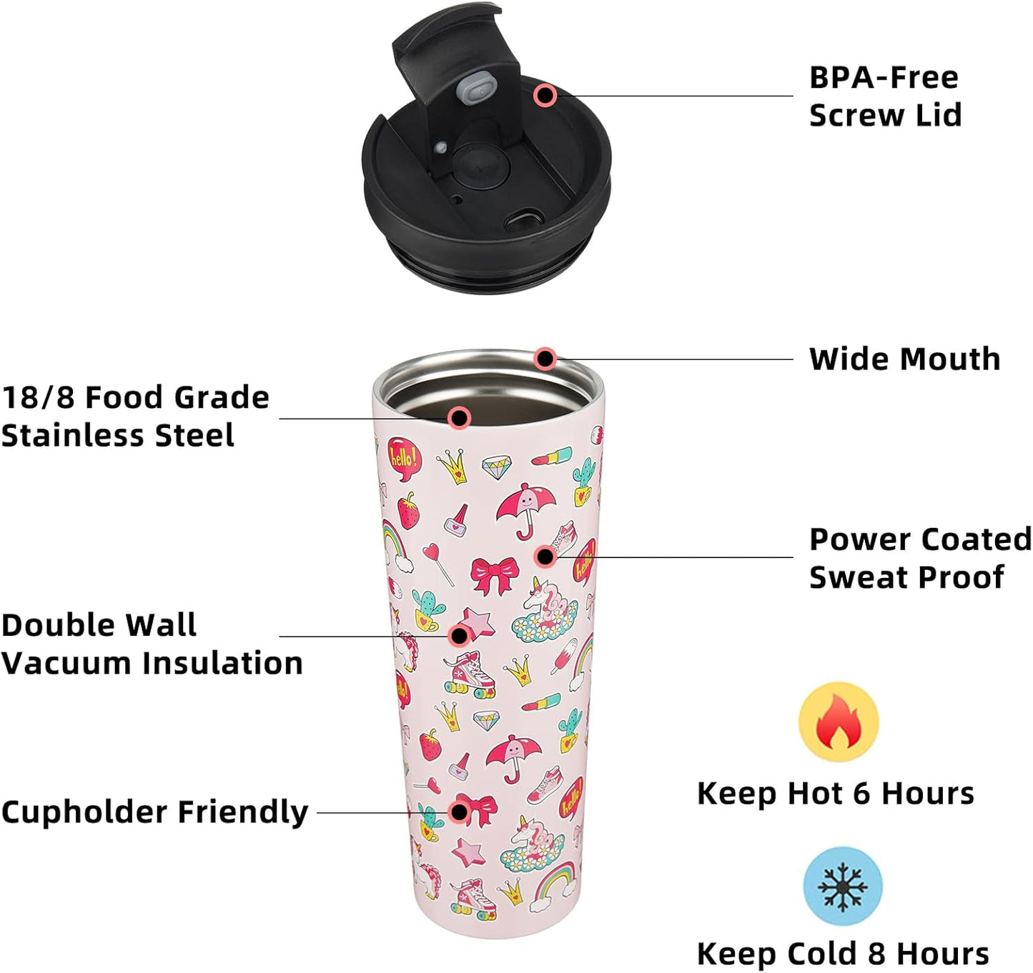 BJPKPK 34oz Insulated Tumbler With lid And Straw Stainless Steel Tumblers Travel Coffee Mug Reusable Thermal Cup,Unicorns