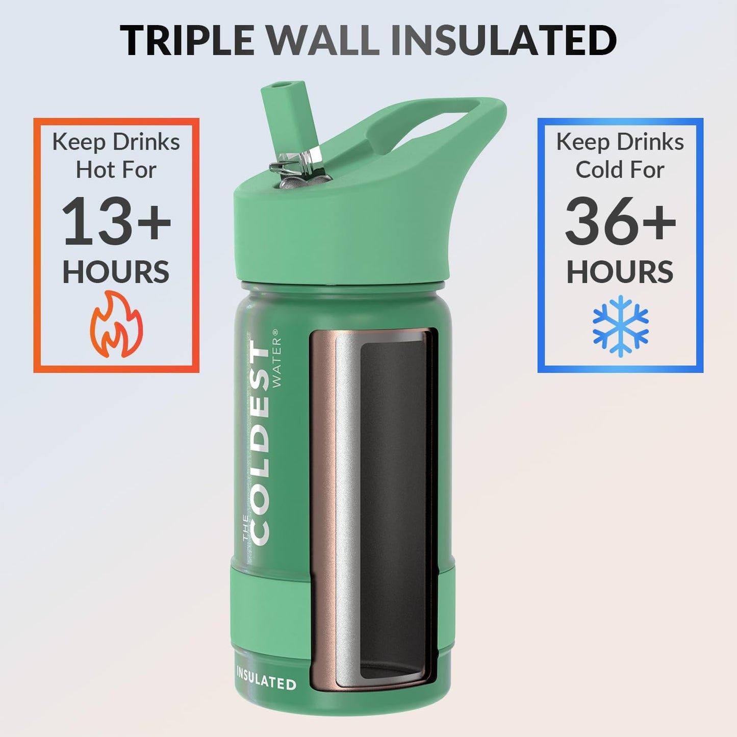 Coldest Insulated Water Bottle with Straw Lid - Stainless Steel Metal Insulated Bottle for Men & Women (Green Aurora Glitter, 14 oz)