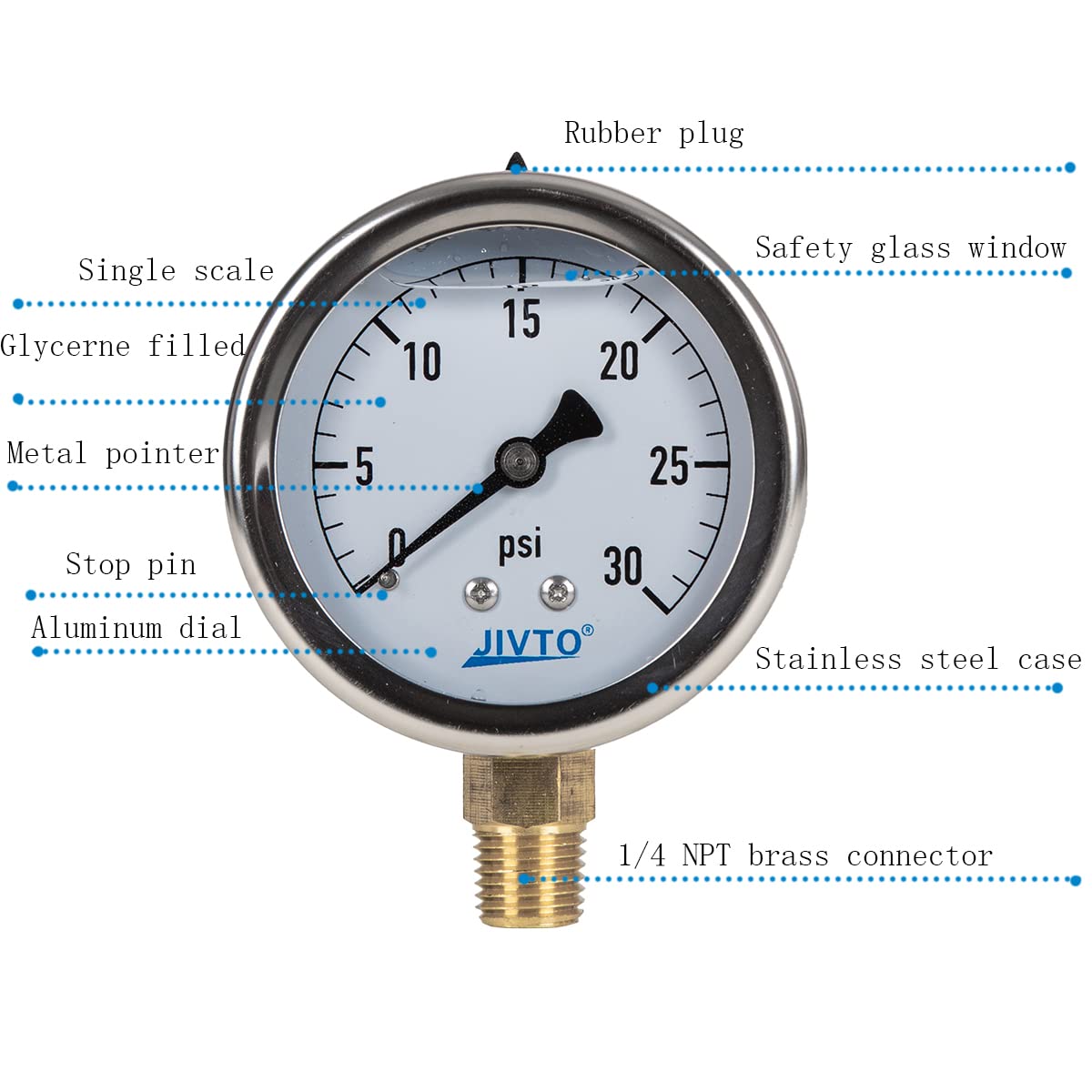 Pressure Gauge,Glycerin Liquid Filled,2.5" Dia,0-30 psi(Single Scale),1/4" NPT Brass Connection,Lower Mount, Stainless Steel Case,for Pneumatic,Pump,Hose,Well Tank,Gas Air Water Oil