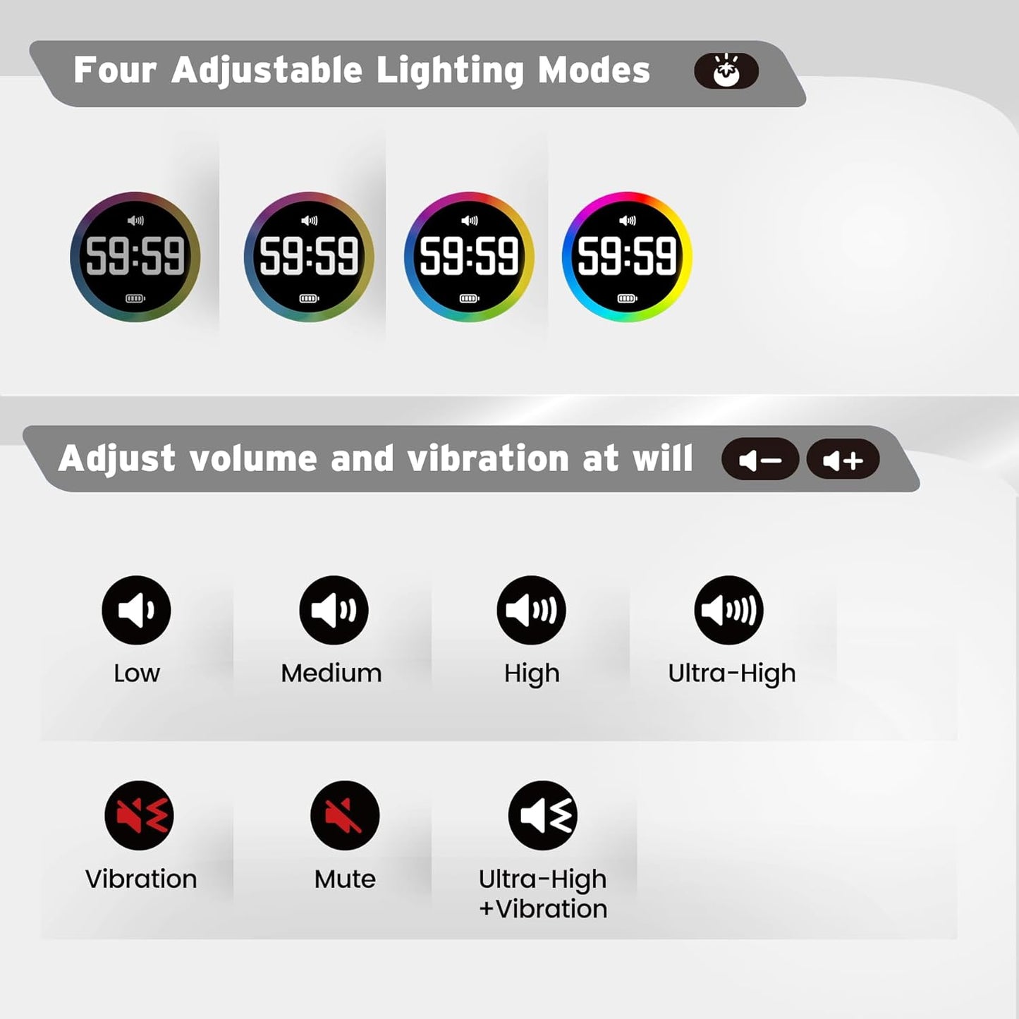 Jack Pomodoro Timer - Productivity Cube, Visual Focus Timer, Mute & Vibration & Adjustable Sound Alert, for Office, ADHD, Study, Work, 3/5/10/25/30/60min & Custom Countdown - Black
