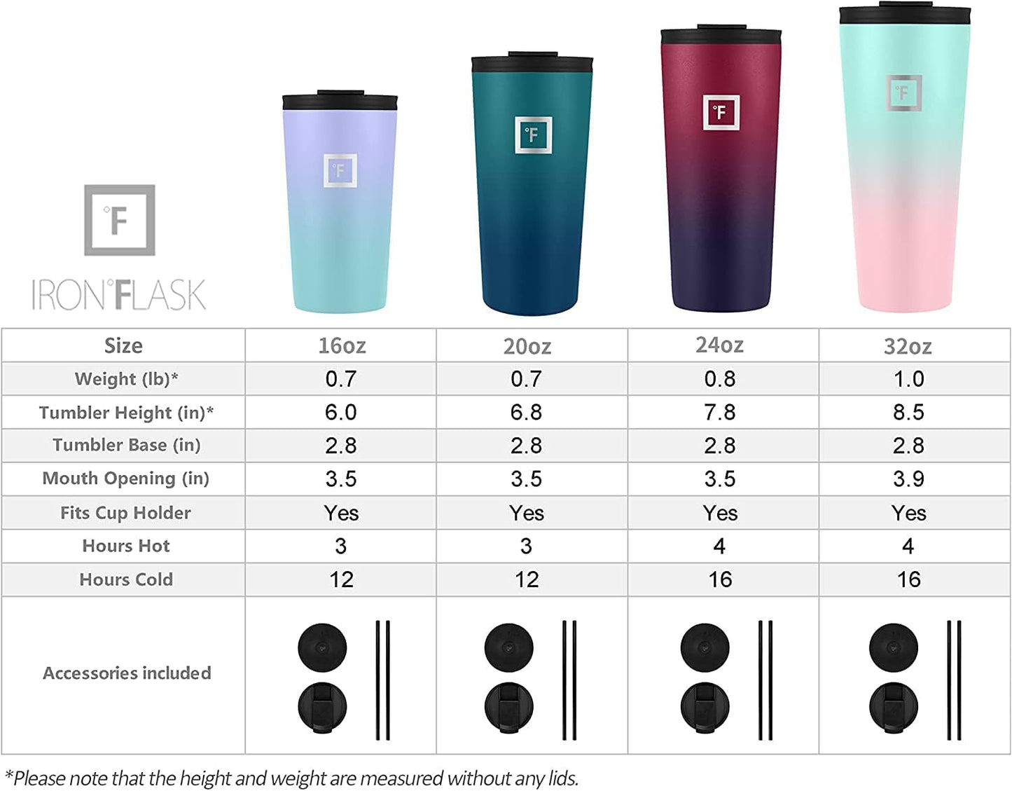 IRON °FLASK Classic Tumbler - Vacuum Insulated Stainless Steel Water Bottle, Double Walled, Drinking Cup, Insulated Travel Mug (Aurora, 32 oz Solid Lid)
