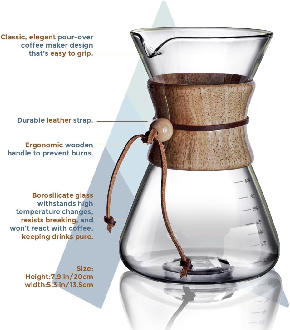 AGOGO Pour Over Coffee Maker Glass - 6/8/10 Cup Barista Kit with 304 Stainless Filter for Home, Office, Camping, Cafes - Easy Clean Coffee Dripper Set (Rag&Brush Included) (8 Cup/28 oz-Slim Shape)
