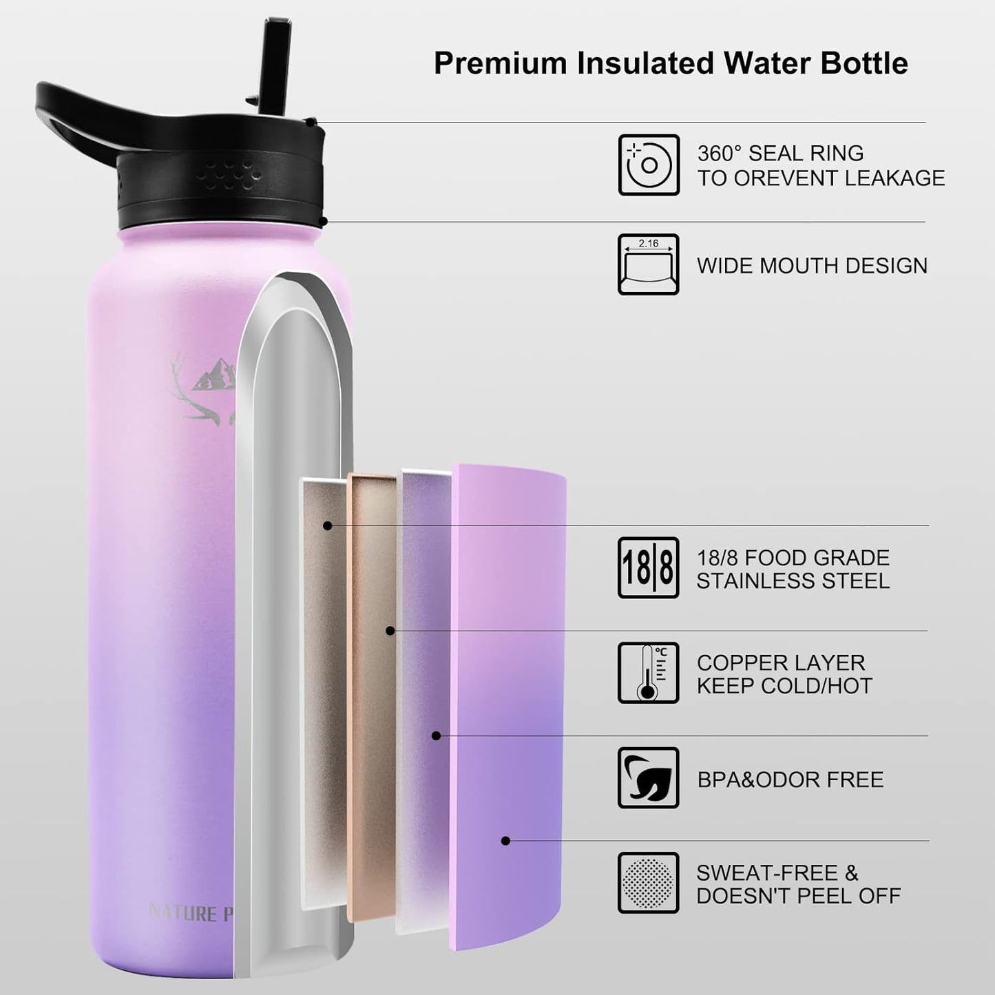 NATURE PIONEOR Insulated Water Bottles with Straw - 40oz Stainless Steel Vacuum Bottle with Holder/Carrier/Sleeve - Reusable 18/8 Food Grade 40 oz Water Jug