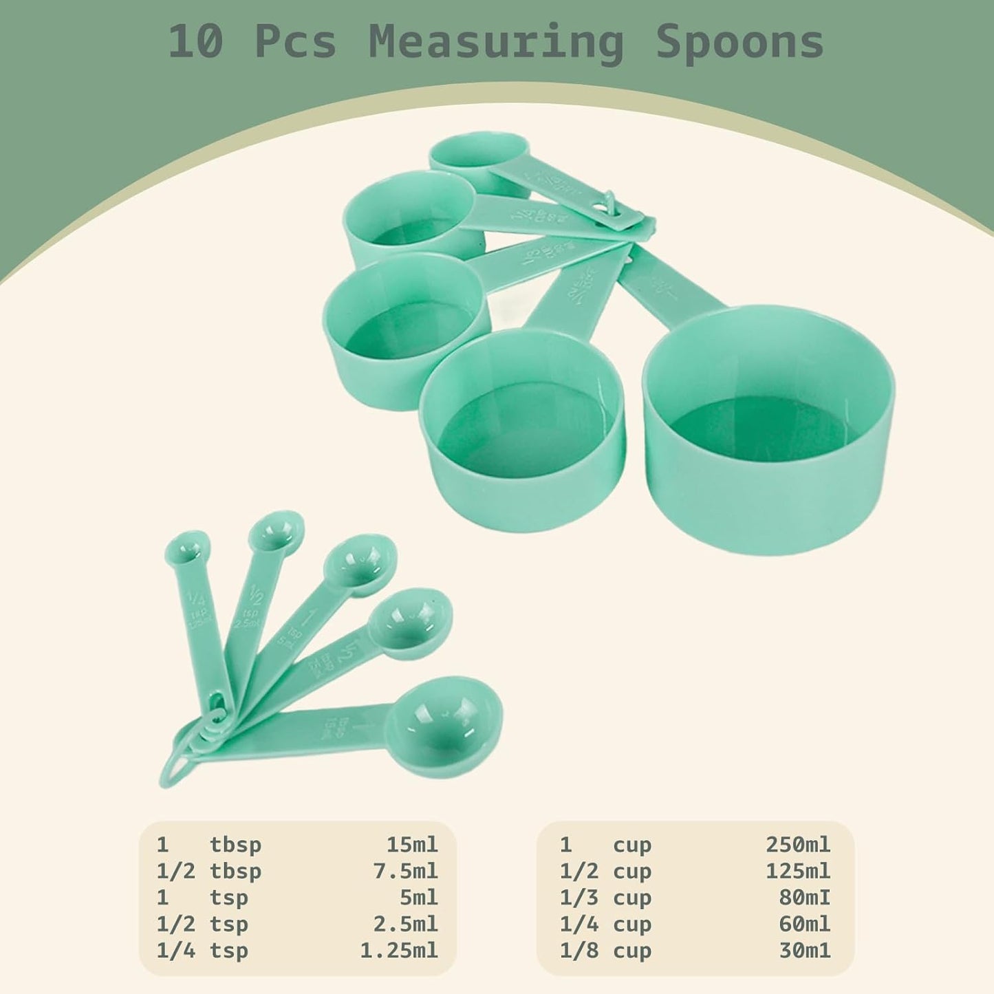 Inmorven 10pcs Measuring Cups and Spoons Set, BPA-Free Plastic Kitchen Baking Tools with Engraved Markings, Stackable Design for Dry & Liquid Ingredients (Green)