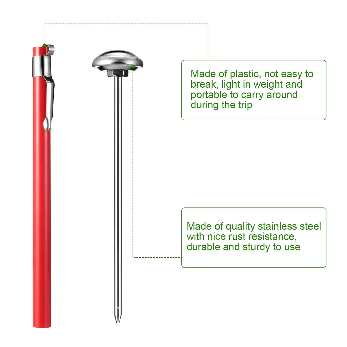 Frienda 3 Pcs Instant Read 1 Inch Dial Thermometer Pocket Food Thermometer with 3 Pcs Calibration Sleeves for Coffee Drinks Chocolate Milk Foam