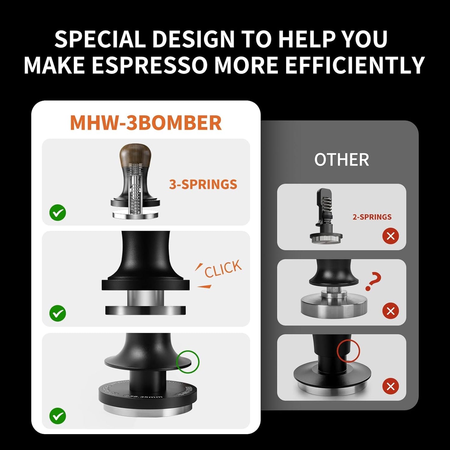 Espresso Tamper 53.35mm-3 Spring Loaded Coffee Tamper-15lb / 30lbs Replacement Springs Calibrated Tamper with Sound Feedback-MHW-3BOMBER Flat Base Tamper-Fits for 54mm Portafilter Basket T6183T-OS