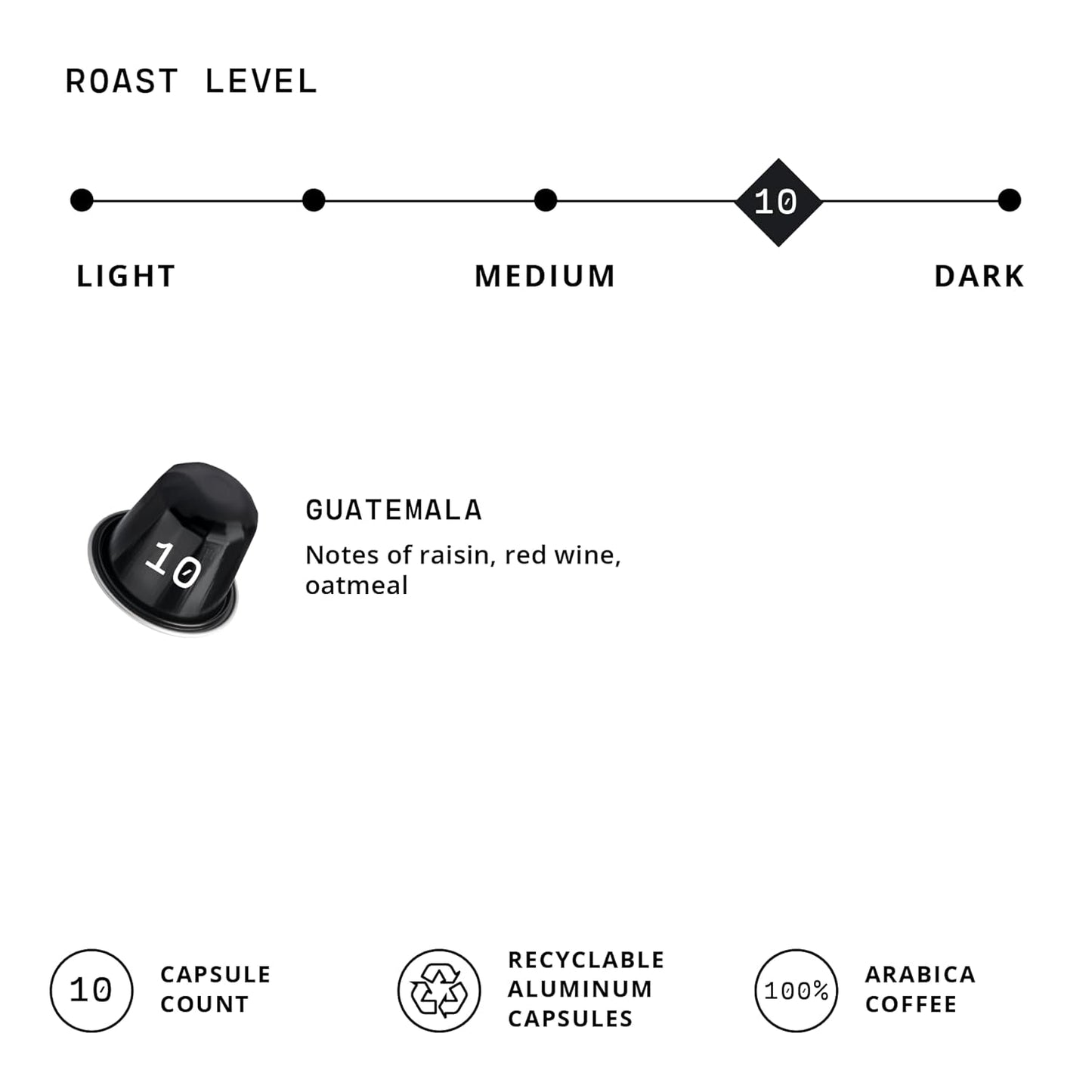 Atlas Coffee Club Espresso Pods Compatible with Nespresso Original– Dark Roast (10 Count)– Aluminum Capsules from Guatemala– Intensity 10