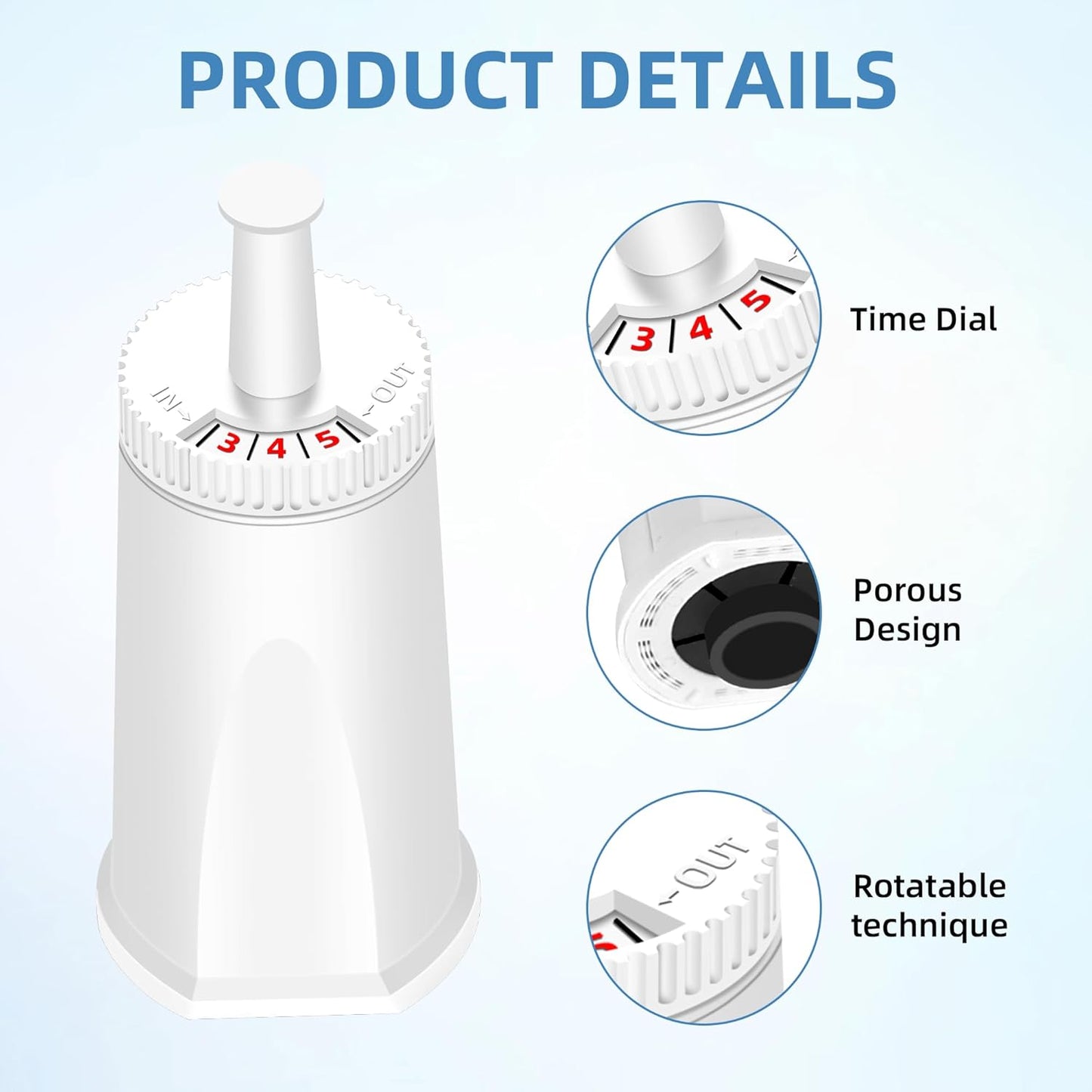 Replacement Water Filter for Breville Espresso Machine, Fit for Breville Barista Touch BES880, Barista Pro BES878, Oracle BES980, Dual Boiler BES920 Bambino ClaroSwiss Sage,4 pack by APPLIANCEMATES