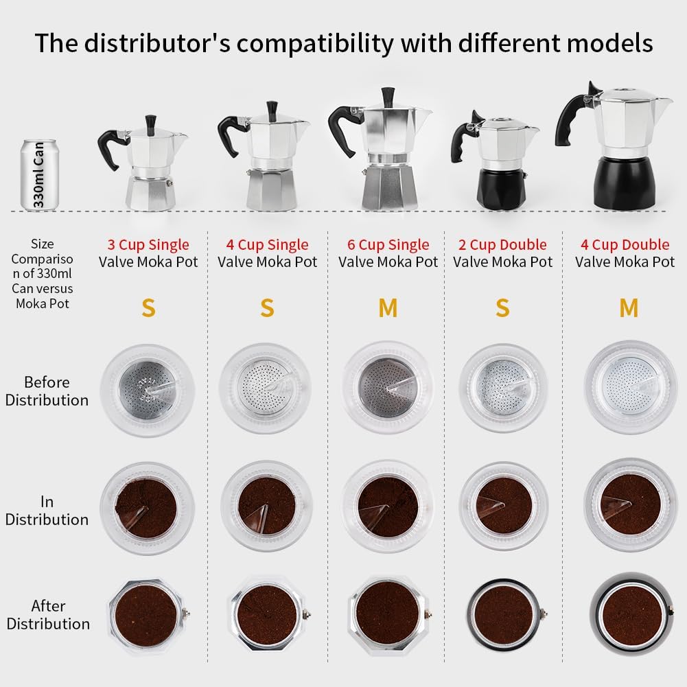 watchget Moka Pot Dosing Funnel, Stovetop Espresso Coffee Maker Distribution Tool Italian Coffee Maker Dosing Ring For Moka Express 6 Cups, Transparent