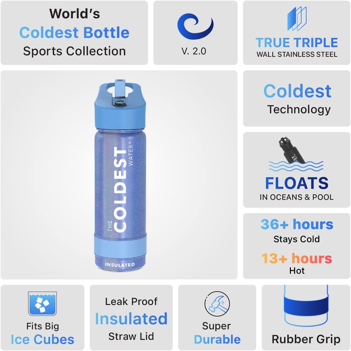 Coldest Insulated Water Bottle with Straw Lid - Stainless Steel Metal Insulated Bottle for Men & Women (Galactic Blue Glitter, 18 oz)