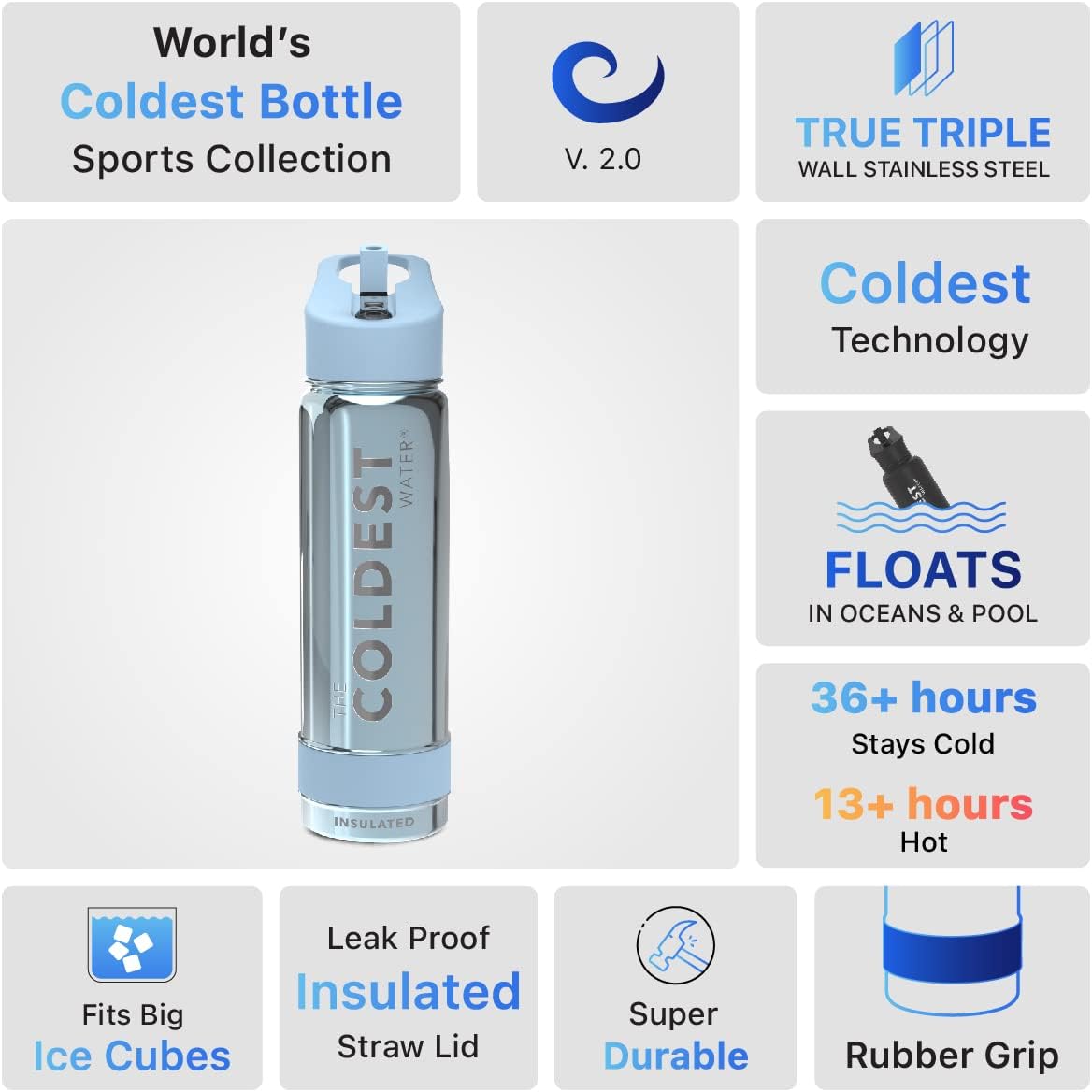 Coldest Insulated Water Bottle with Straw Lid - Stainless Steel Metal Insulated Bottle for Men & Women (Silver Reflections, 40 oz)