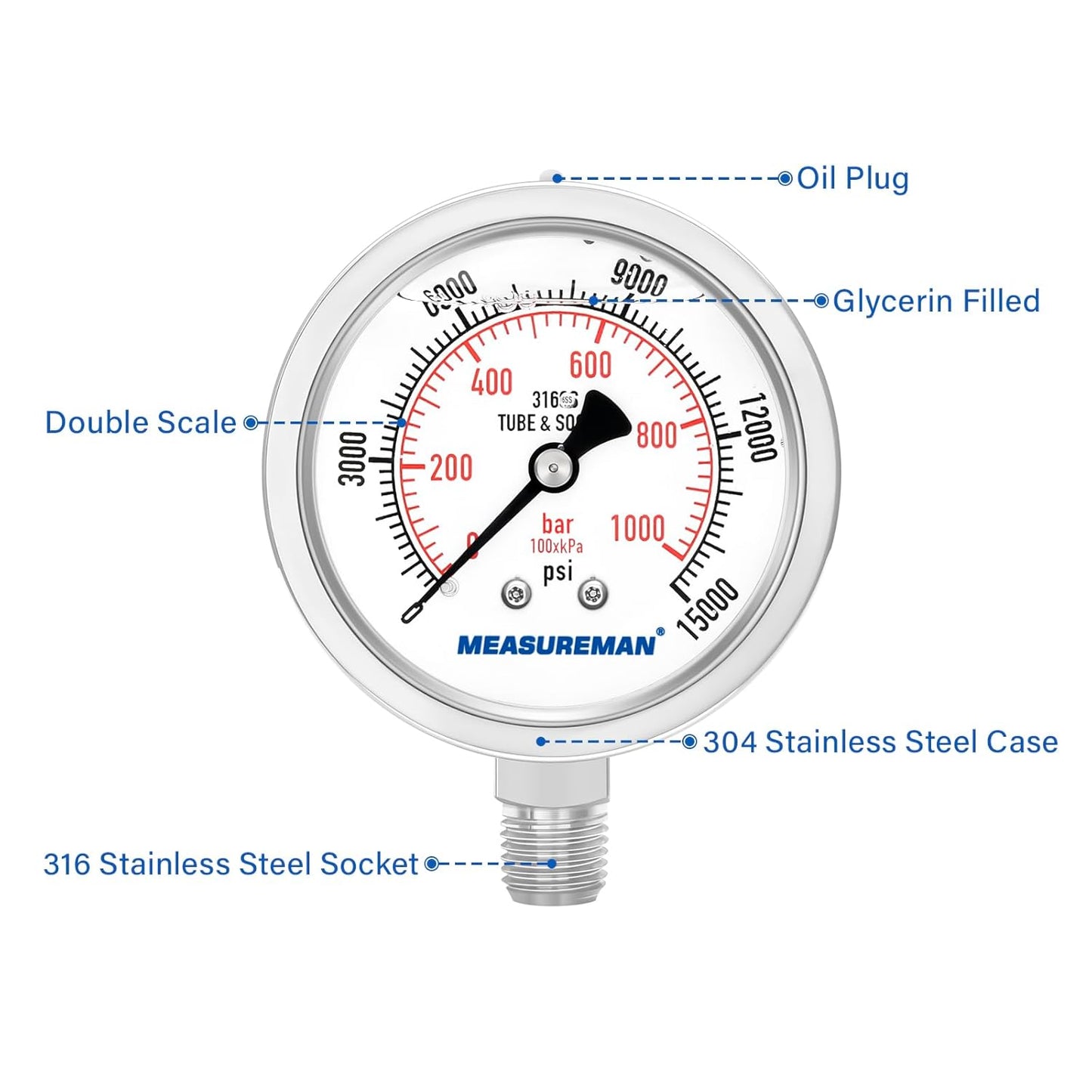 MEASUREMAN Fully Stainless Steel Hydraulic Glycerin Filled Pressure Gauge, 2-1/2" Dial Size,0-15000psi/bar,1/4" NPT Lower Mount