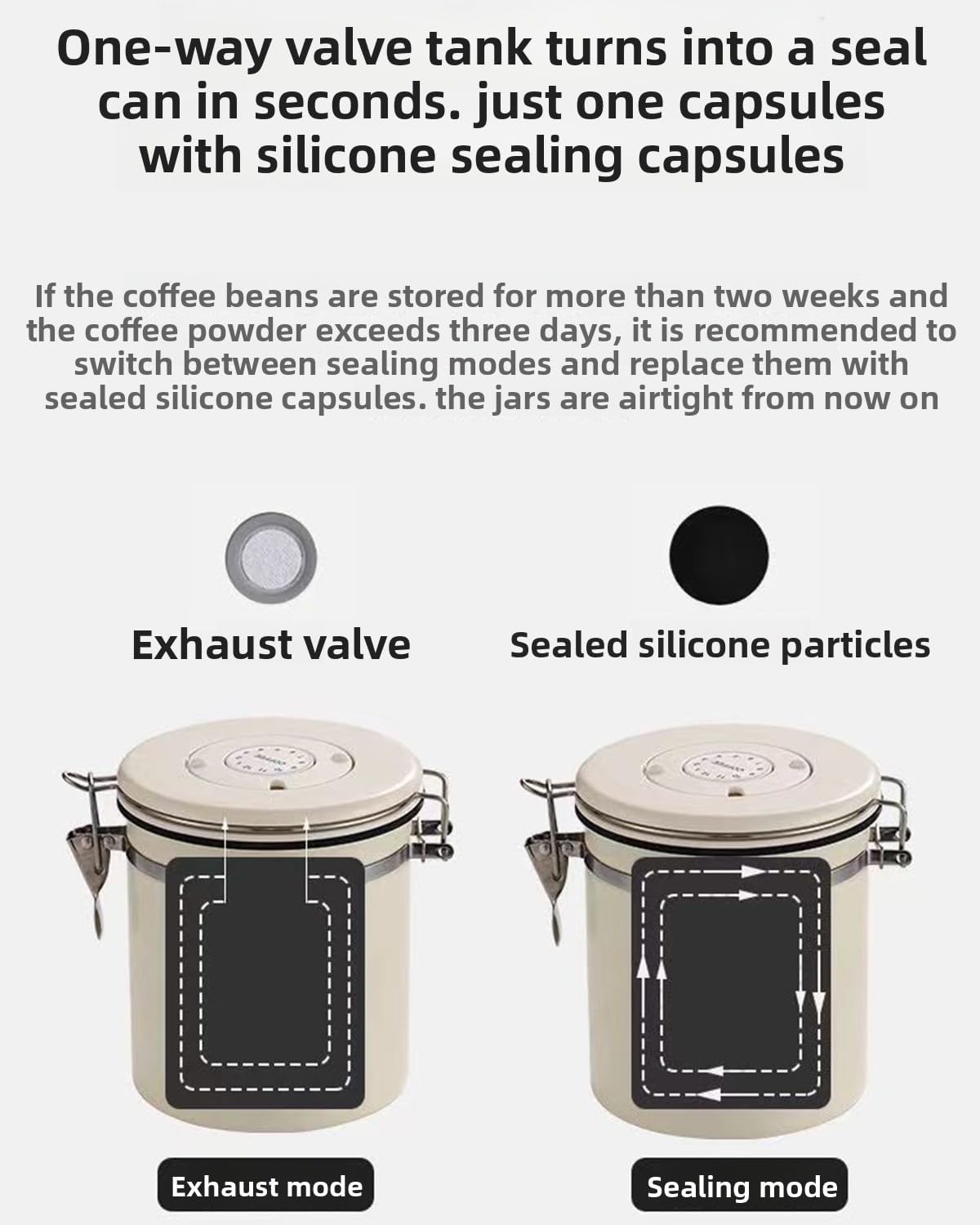 Coffee Canister, Stainless Steel Coffee Bean Storage Container with Date Tracker and Scoop, Kitchen Food Container for Grounds Coffee, Beans, Tea, Flour, Cereal, Sugar, 22OZ (1800ML | Beige)