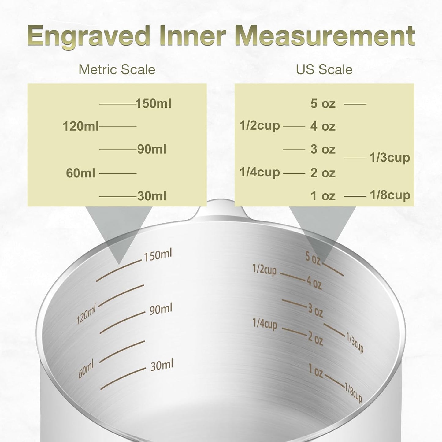 1PCS 3/4Cup (180ml, 6oz) Single Measuring Cup, Etched Inner Scale Stainless Steel Measure Scoop, Metric and US Measurement, Dishwasher Safe