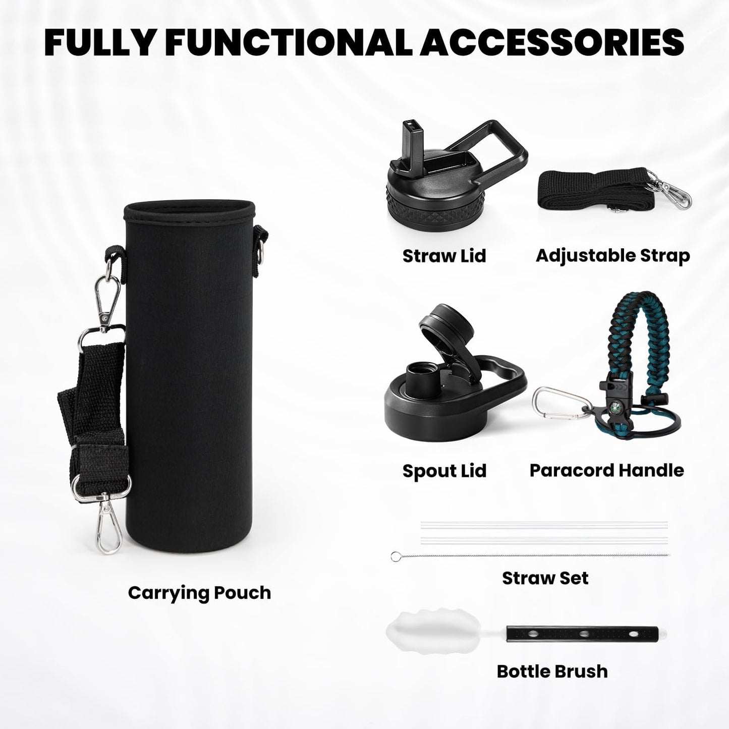 Insulated Water Bottle 20 oz, Triple Wall Vacuum Stainless Steel (Cold for 48 Hrs), Leak Proof & Non-BPA, Kids Water Bottle Jug for School with Straw Spout Lids, Indigo/Black