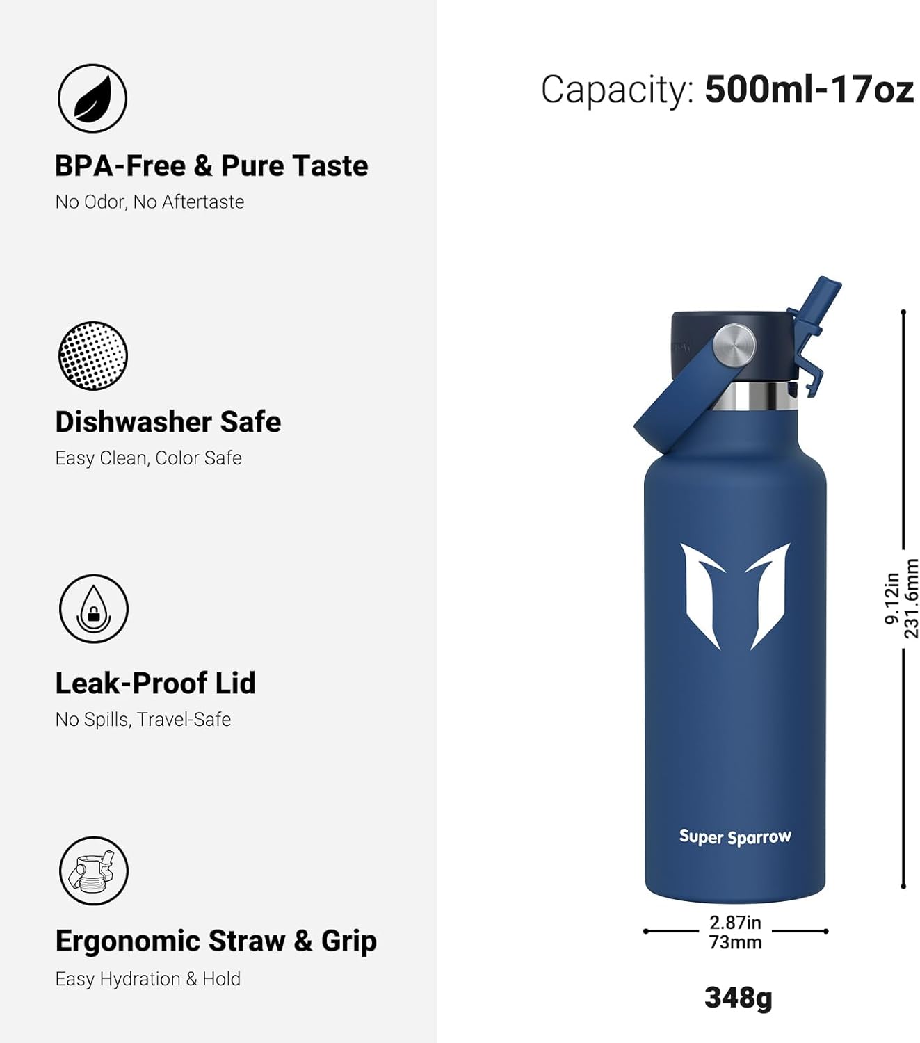 Super Sparrow Insulated Water Bottle - 17 Oz / 25 Oz / 32 Oz - Standard Mouth FlipFlow Flask - BPA Free, Leak Proof Drink Bottle- Ergonomic Straw Water Bottles for Work, Gym, Travel, Sports