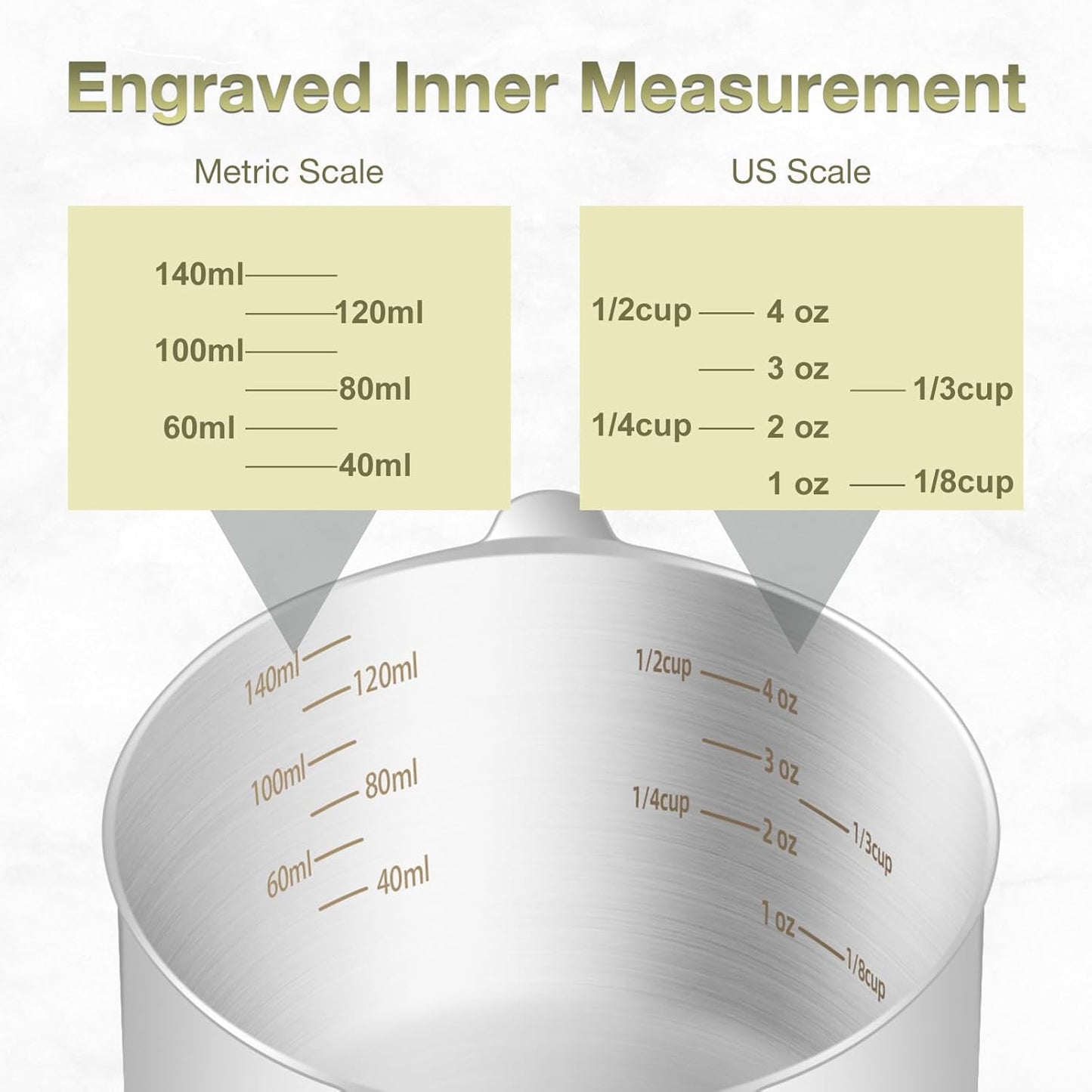1PCS 2/3Cup (160ml, 5.3oz) Single Measuring Cup, Etched Inner Scale Stainless Steel Measure Scoop, Metric and US Measurement, Dishwasher Safe