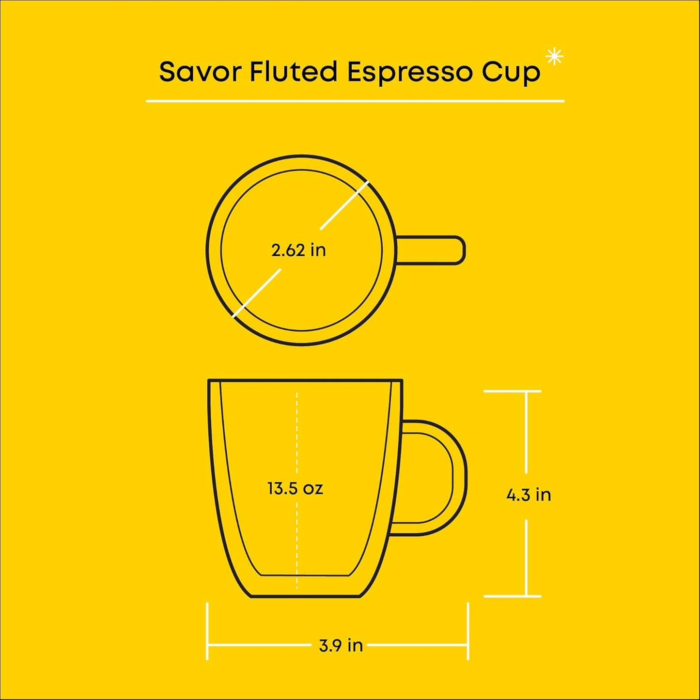 JoyJolt Fluted Glass Coffee Mugs, Double Wall Coffee Mugs. 13.5oz Clear Coffee Mug Set of 2. Latte Glasses, Glass Cappuccino Mugs, Clear Glass Coffee Mug. Ribbed Mugs