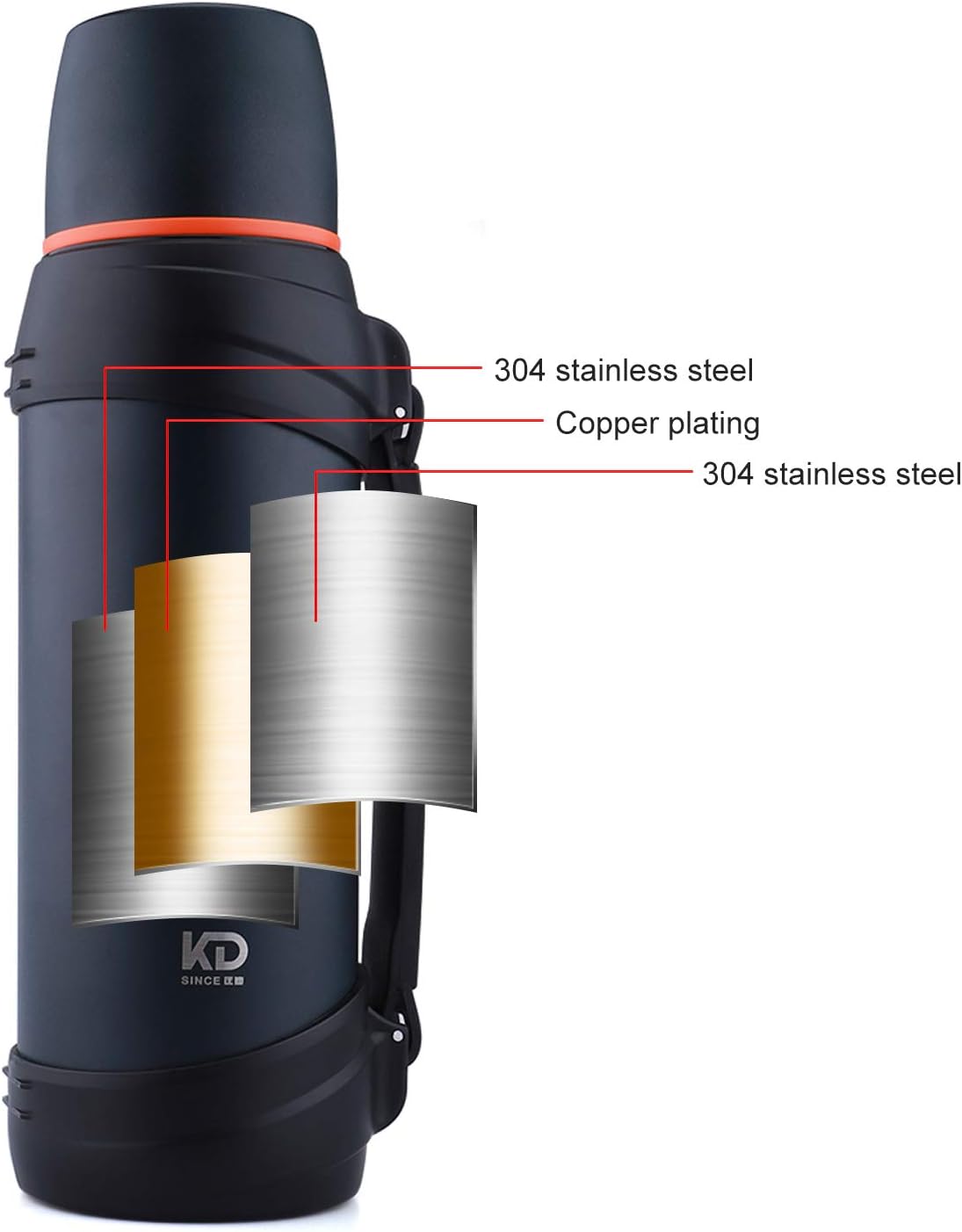 85oz Large Coffee Thermoses for Travel - Insulated Water Jug Classic Vacuum Bottle with Plastic Cup - Stainless Steel Thermos for Hiking Fishing