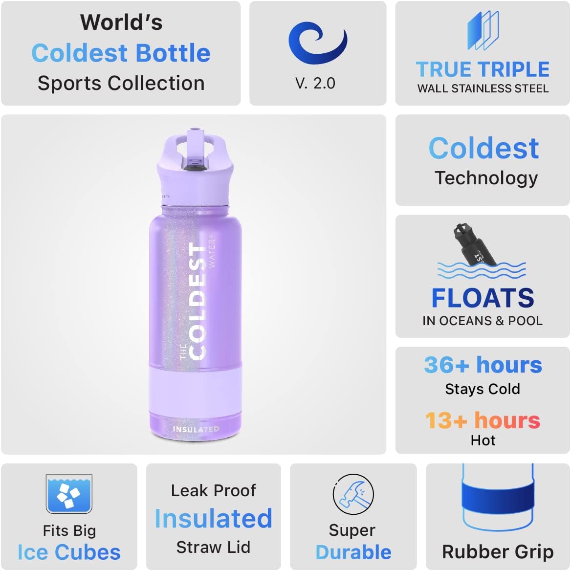 Coldest Insulated Water Bottle with Straw Lid - Stainless Steel Metal Insulated Bottle for Men & Women (Purple Glitter, 32 oz)