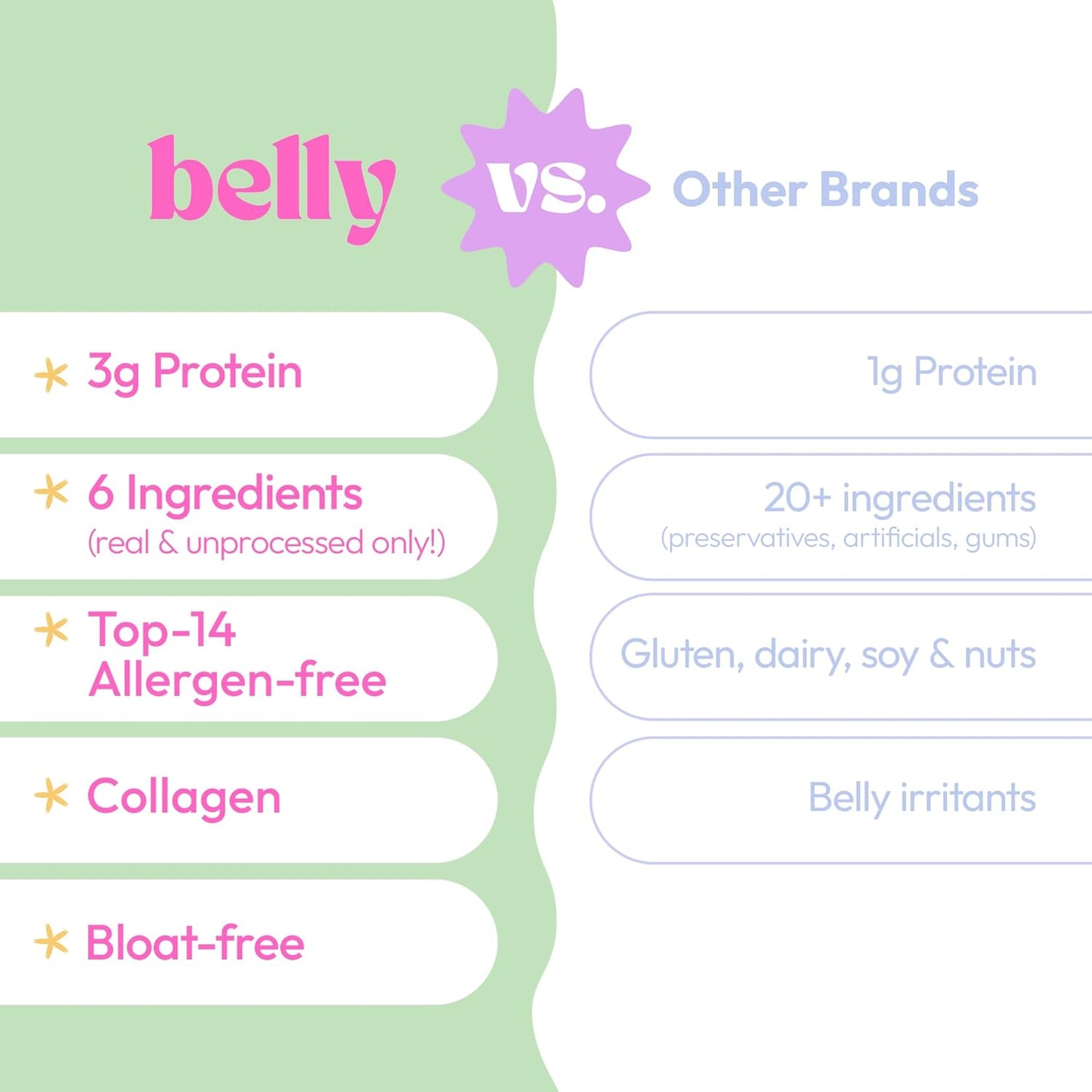 Belly Banana Bread Mix with Collagen Protein | High-Protein | Banana Muffin Mix | Grain-Free Dairy-Free Nut-Free | Healthy Snacks For Adults & Kids | Women-Owned Business | 11.3 Ounces | 3 Pack