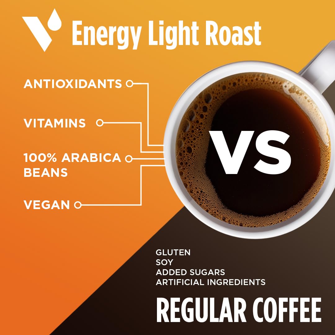 VitaCup Energy Light Roast Coffee Pods, Boost Focus & Metabolism, Antioxidants, B Vitamins, Crisp & Smooth,100% Arabica Coffee, Recyclable Single Serve Pod Compatible with Keurig K-Cup Brewers,16 Ct