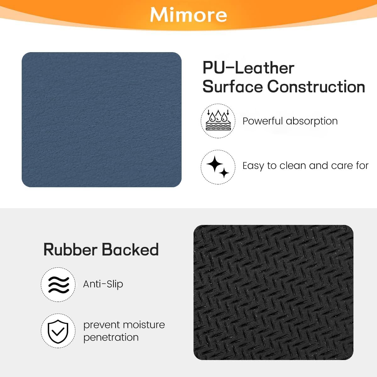 Mimore Coffee Mat - 16x24 Inch Blue Bar Mat for Countertop - Absorbent, Hides Stains, Rubber Backed - Dish Drying Mat Fits Under Coffee Maker, Espresso Machine (Compatible with Ninja Luxe Cafe)