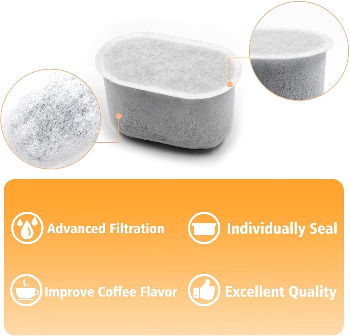 2Pack Reusable Coffee Filter Replacement and 10Pack Charcoal Water Filters Compatible with Cuisinart Coffee Maker