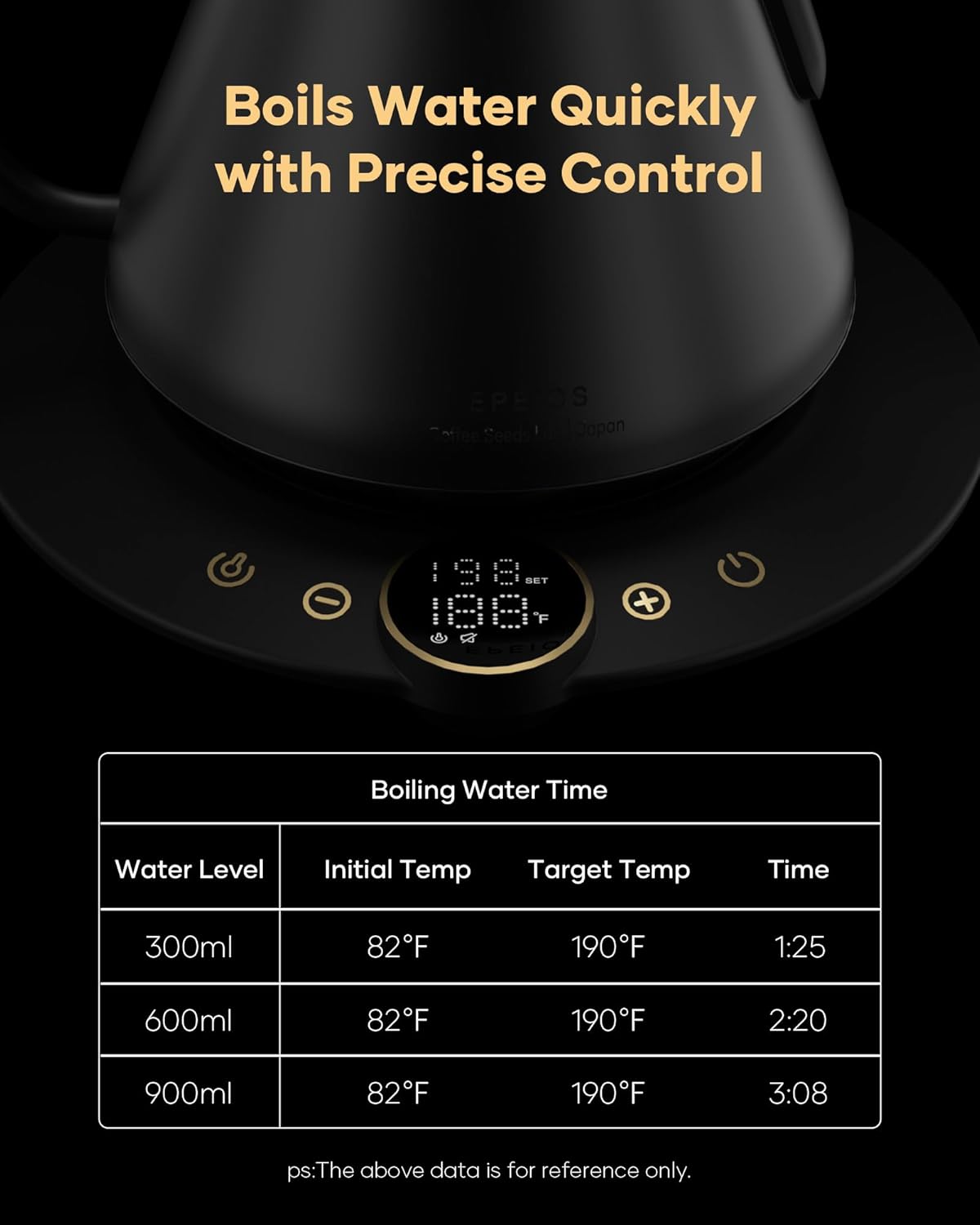 Cocinare FLOW B9 Gooseneck Electric Kettle, Precise Temperature Control for Pour-Over Coffee & Tea Brewing, Stainless Steel Interior, Rapid Heating for Boiling Water, 1500W/0.9L Matte Black