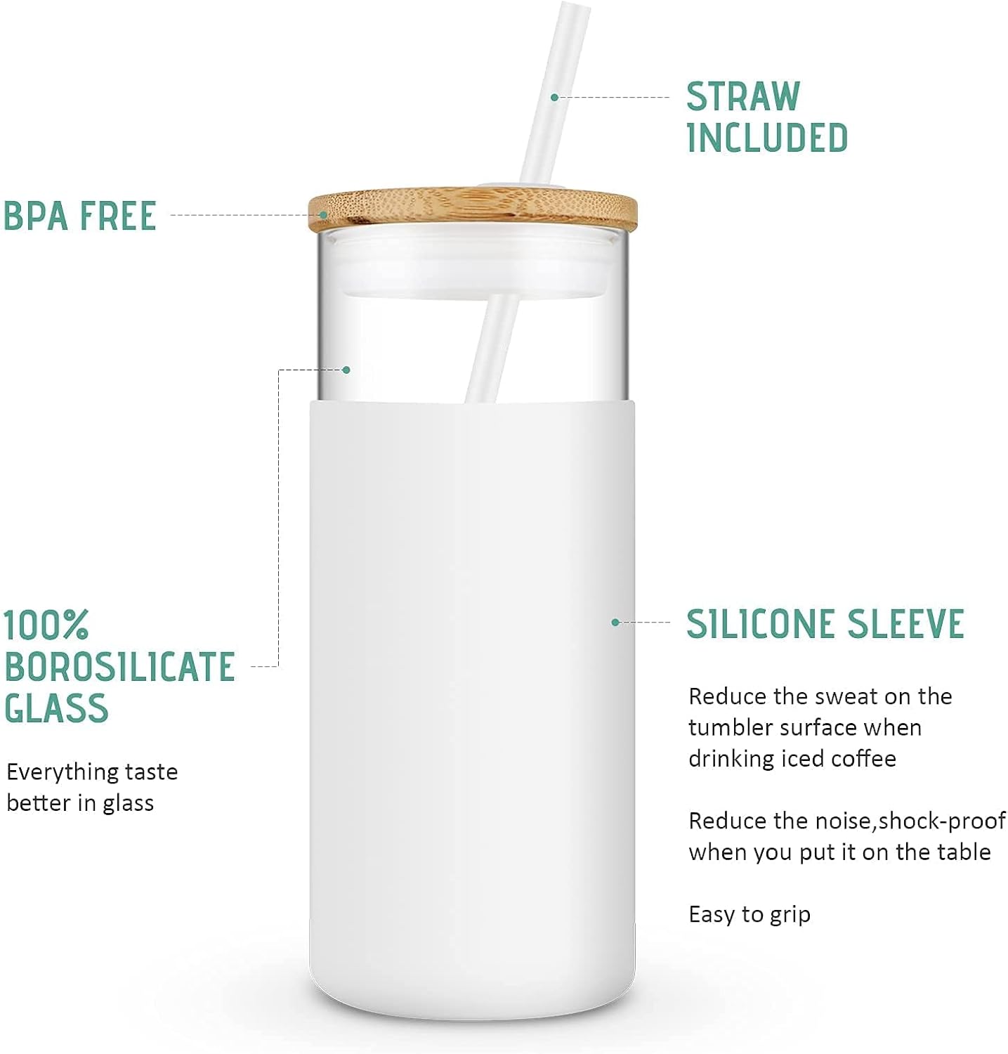 Tronco 20 oz Glass Tumbler With Lids and Straws, Glass Water Bottle Silicone Protective Sleeve, Iced Coffee Cup With Bamboo Lid, Reusable Smoothie Cup, BPA Free (White 2 Count)