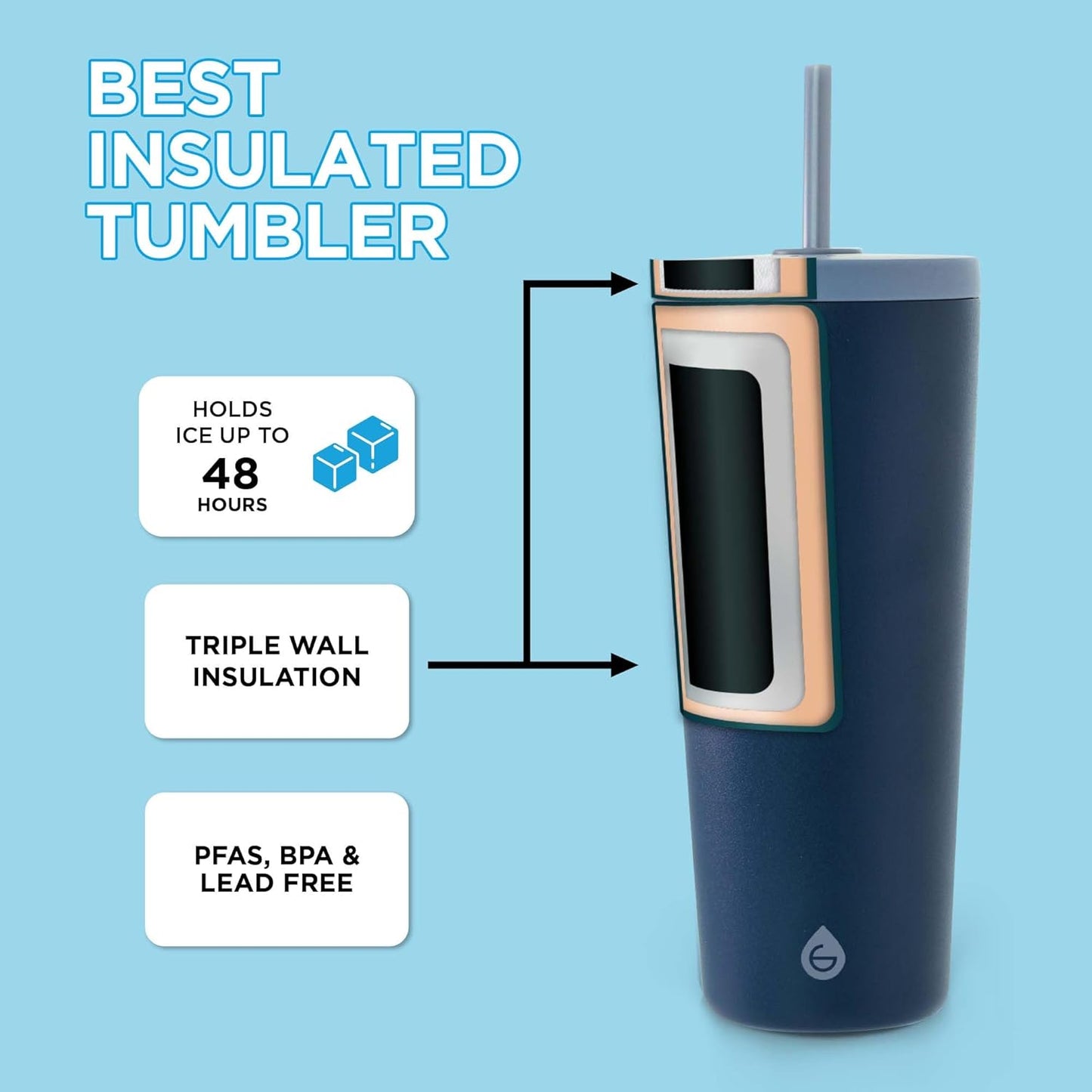 GROSCHE Jasper Insulated Stainless Steel Tumbler With Straw – Travel Cup with Lid, Extreme Insulation & Sleek Design, 23 oz - Blue