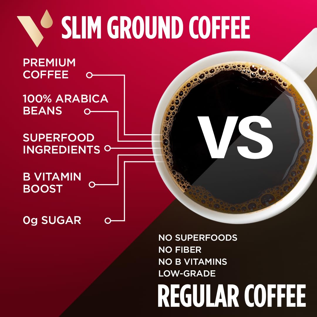 VitaCup Slim Ground Coffee, Diet Support with Ginseng, Garcinia, B Vitamins, Medium Dark Roast, Bold and Smooth,100% Arabica Specialty Coffee Grounds, 4 bags, 11oz each