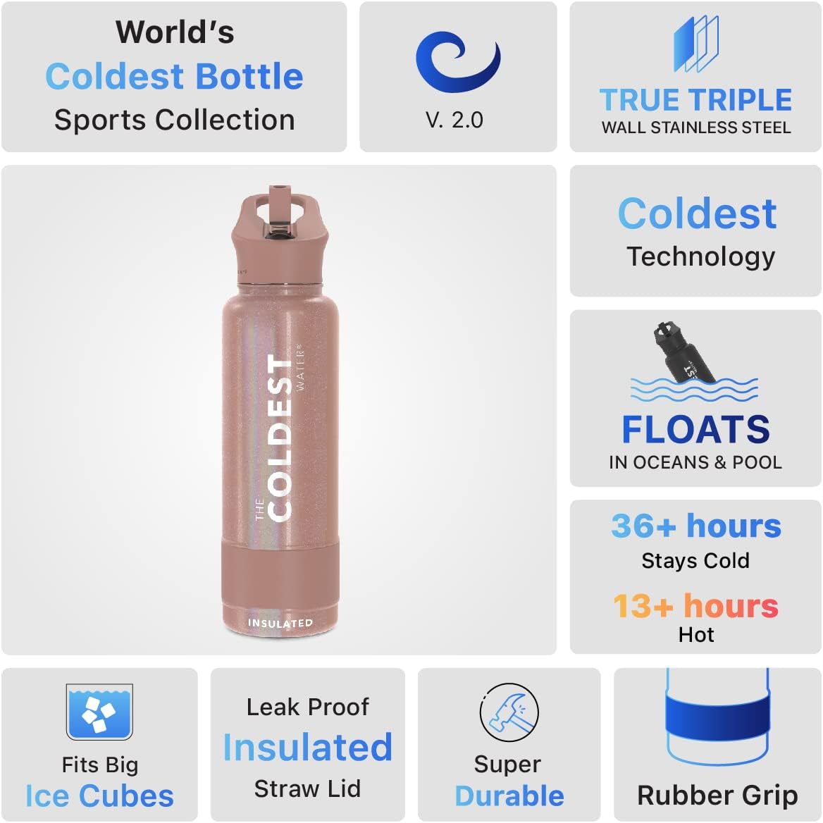 Coldest Insulated Water Bottle with Straw Lid - Stainless Steel Metal Insulated Bottle for Men & Women (Golden Rose Glitter, 40 oz)