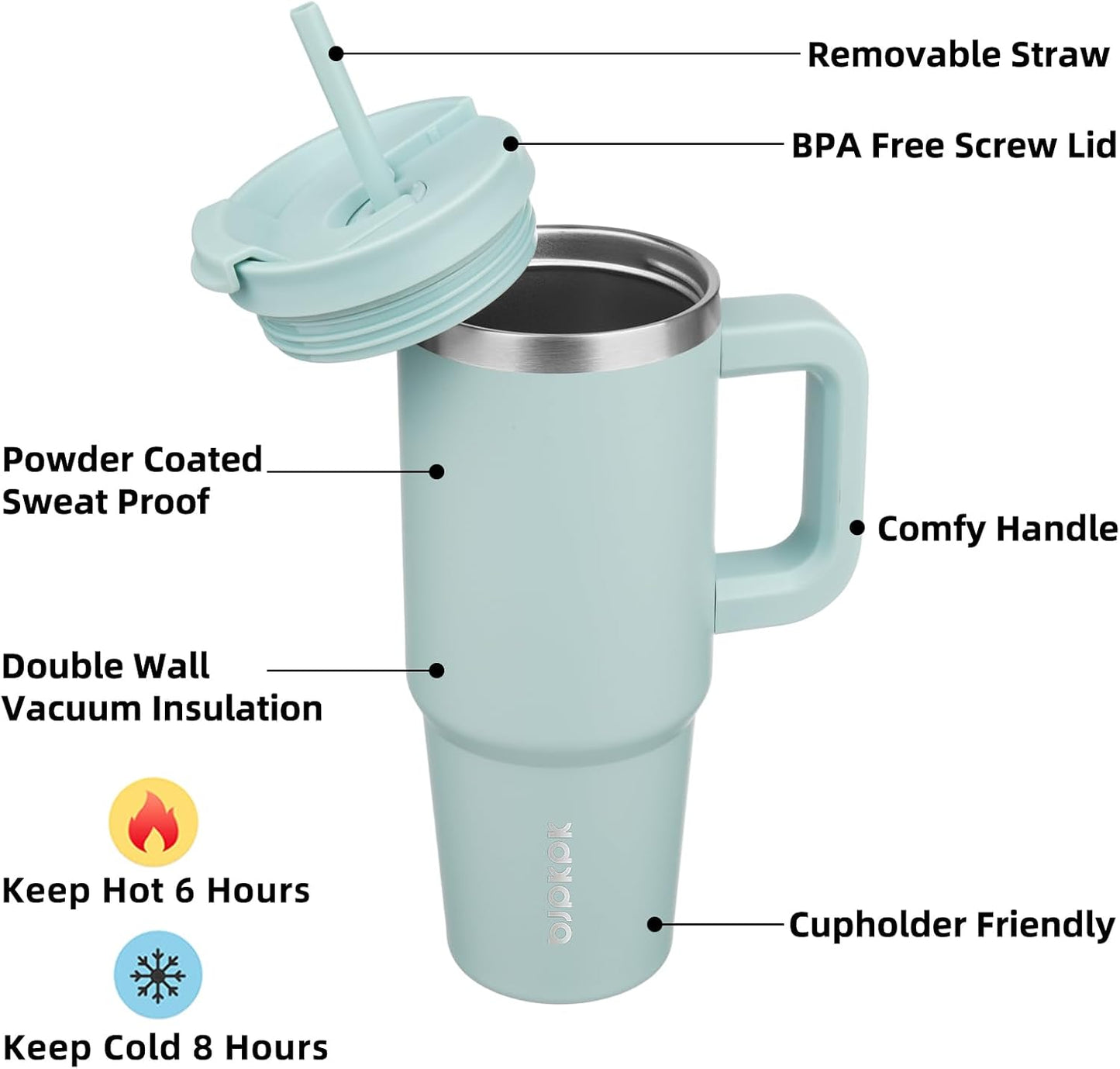 BJPKPK 30 oz Tumbler With Handle Insulated Tumblers With Lid And Straw Stainless Steel Thermal Cup,Blue Haze