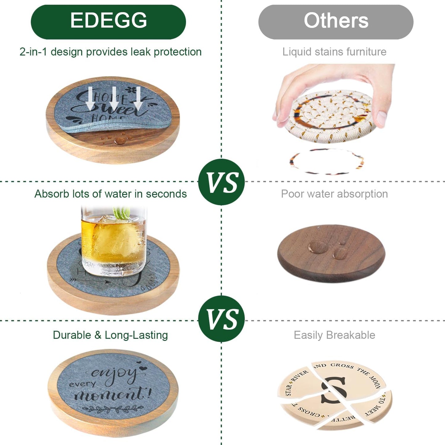 Wood Coasters for Drinks Housewarming Gifts for Home Decoration Coasters Sets of 6 4.3 Inch Gray