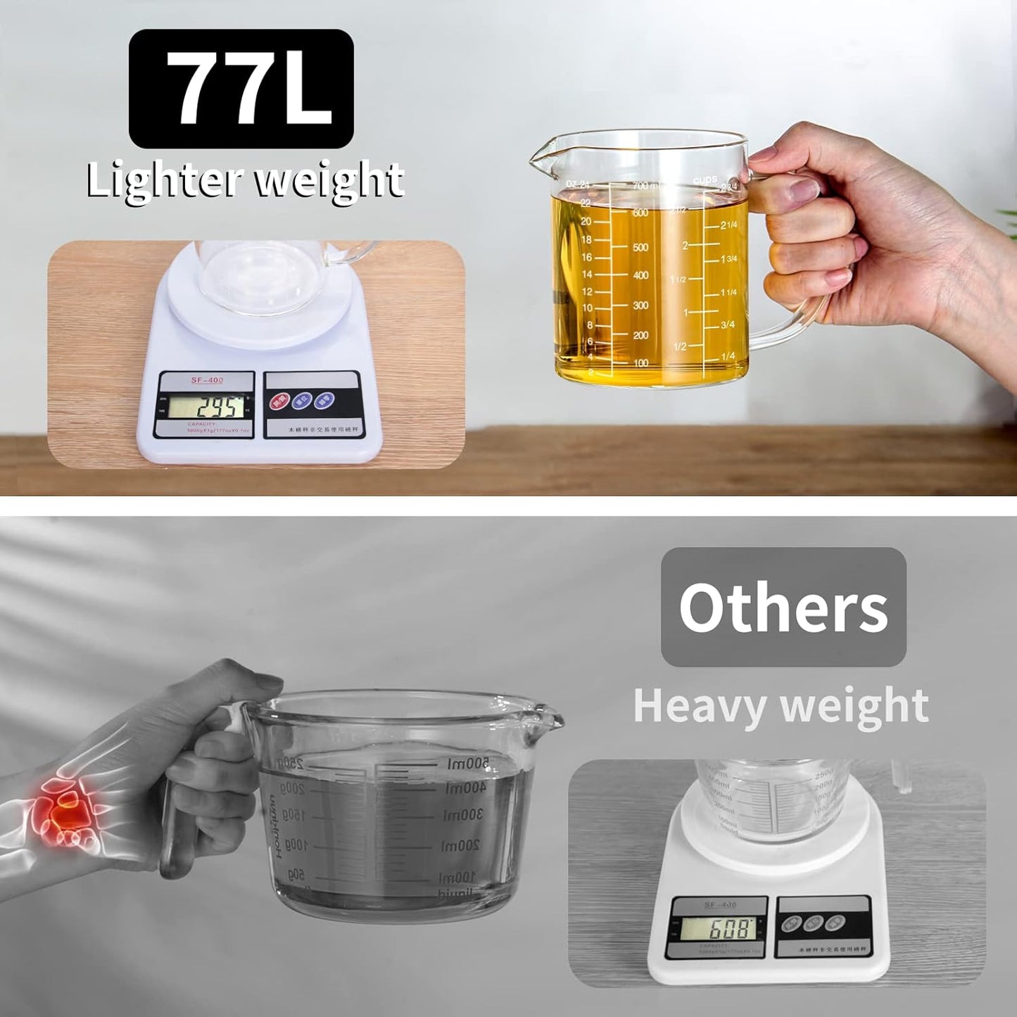 77L Glass Measuring Cup, Clear Liquid Measuring Cup with V-Shaped Spout and Three Scales, High Borosilicate Glass Beaker with Handle for Kitchen or Restaurant, 700 ML (0.7 Liter, 2 3/4 Cup)