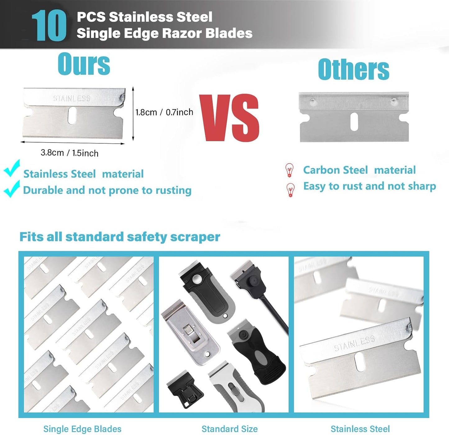 Gomake Razor Blade Scraper Tool with Blade Storage Container, Glass Cooktop Stove Scraper with 10PCS Stainless Steel Blades for Glass Clean,Paint,Old Label,Decal Sticker,Adhesive Remover-Pink