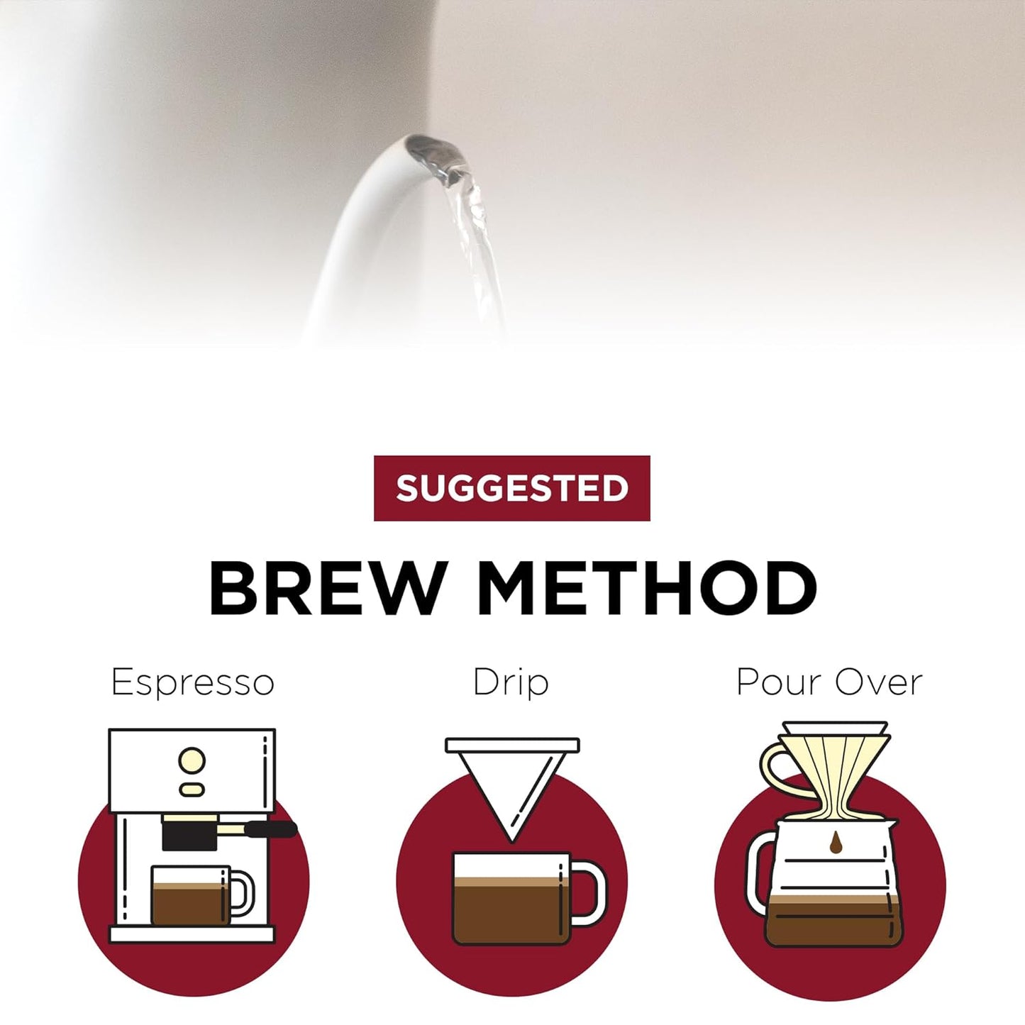 Fonte Coffee Roaster - Home Espresso Coffee - Medium-Dark Fresh Roast - Roasted in Seattle - Single Origin - Bright Lemon, Earthy Peat, Bittersweet Chocolate - 12 oz - First Avenue