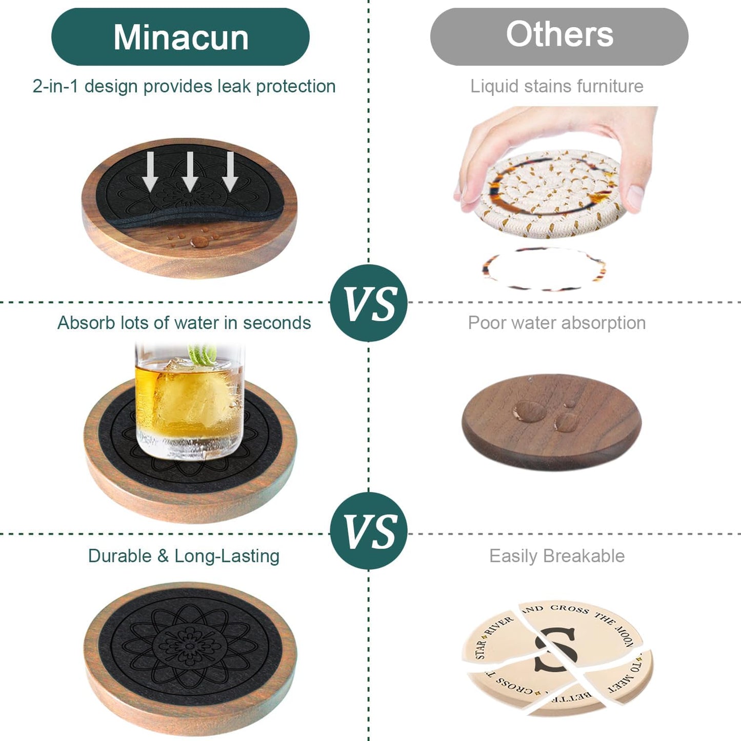 Wood Coasters for Drinks Set of 8, Minacun Absorbent Coaster, Drinks Coasters for Coffee Tabletop Protection, Non-Slip, Non-Stick, Suitable for Kinds of Cups Wooden Table Drink, 4.3 Inch Black