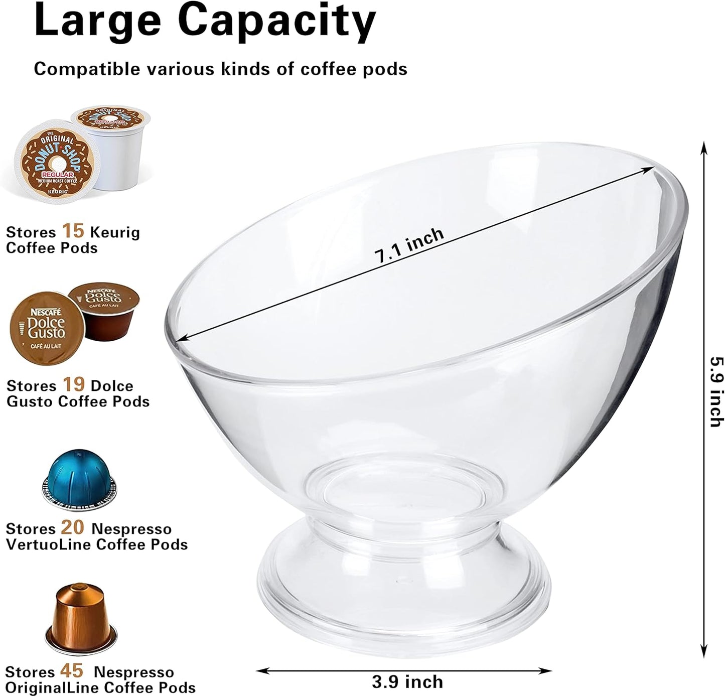 MOLFUJ Coffee Pod Holder, Clear K Cup Holder Plastic, Espresso Coffee Pod Holders for Counter Small, Coffee Pod Storage for K Cups, Capsule Organizer Creamer Holder for Coffee Bar (2 Pack)