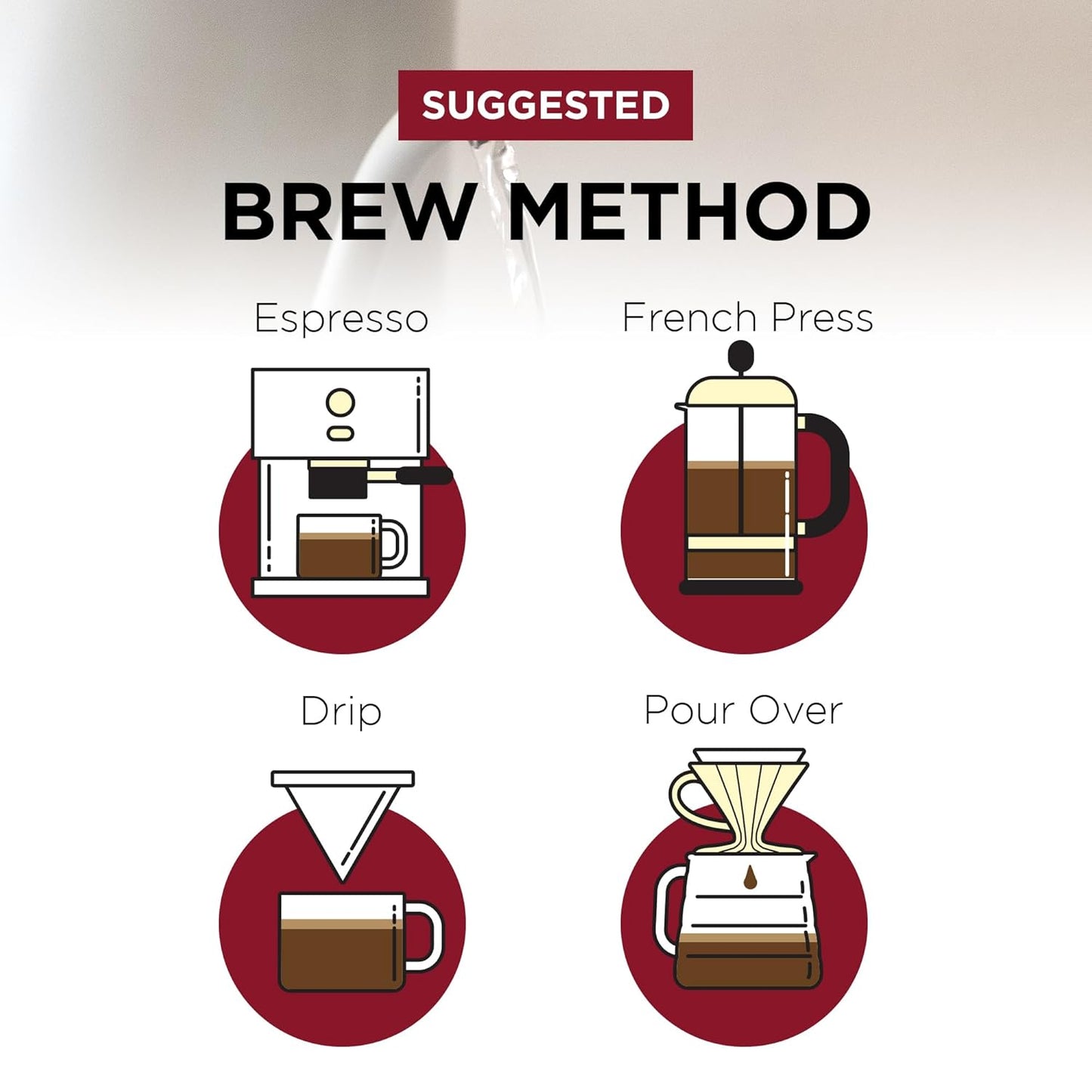 Fonte Coffee Roaster - Whole Bean Coffee - Medium-Dark Fresh Roast - Roasted in Seattle - Single Origin - Sweet, Caramel, Cocoa - 12 oz - F2