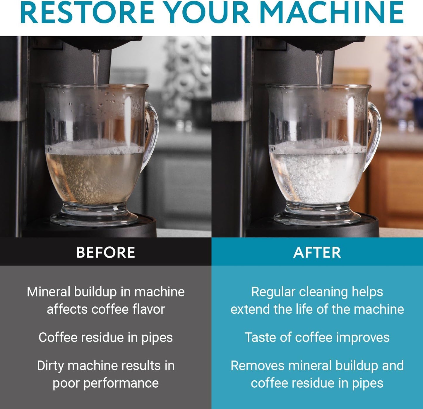 Descaler (2 Pack, 2 Uses Per Bottle) - Made in the USA - Universal Descaling Solution for Keurig, Nespresso, Delonghi and All Single Use Coffee and Espresso Machines