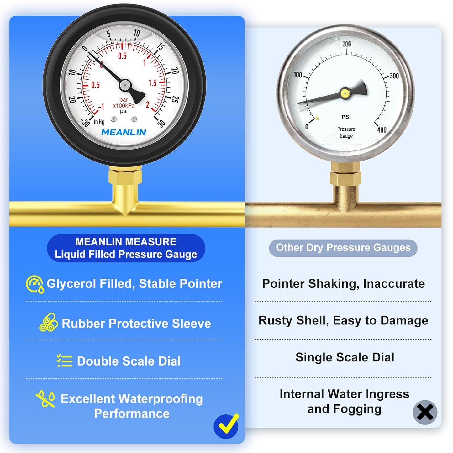 MEANLIN MEASURE -30inHG~30Psi Stainless Steel Vacuum Pressure Gauge 1/4" NPT 2.5" FACE DIAL with Rubber Protective Sleeve, Lower Mount